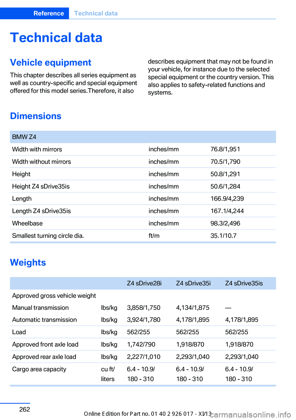 BMW Z4 2013 E89 Owners Manual Technical dataVehicle equipment
This chapter describes all series equipment as
well as country-specific and special equipment
offered for this model series.Therefore, it also
describes equipment that 