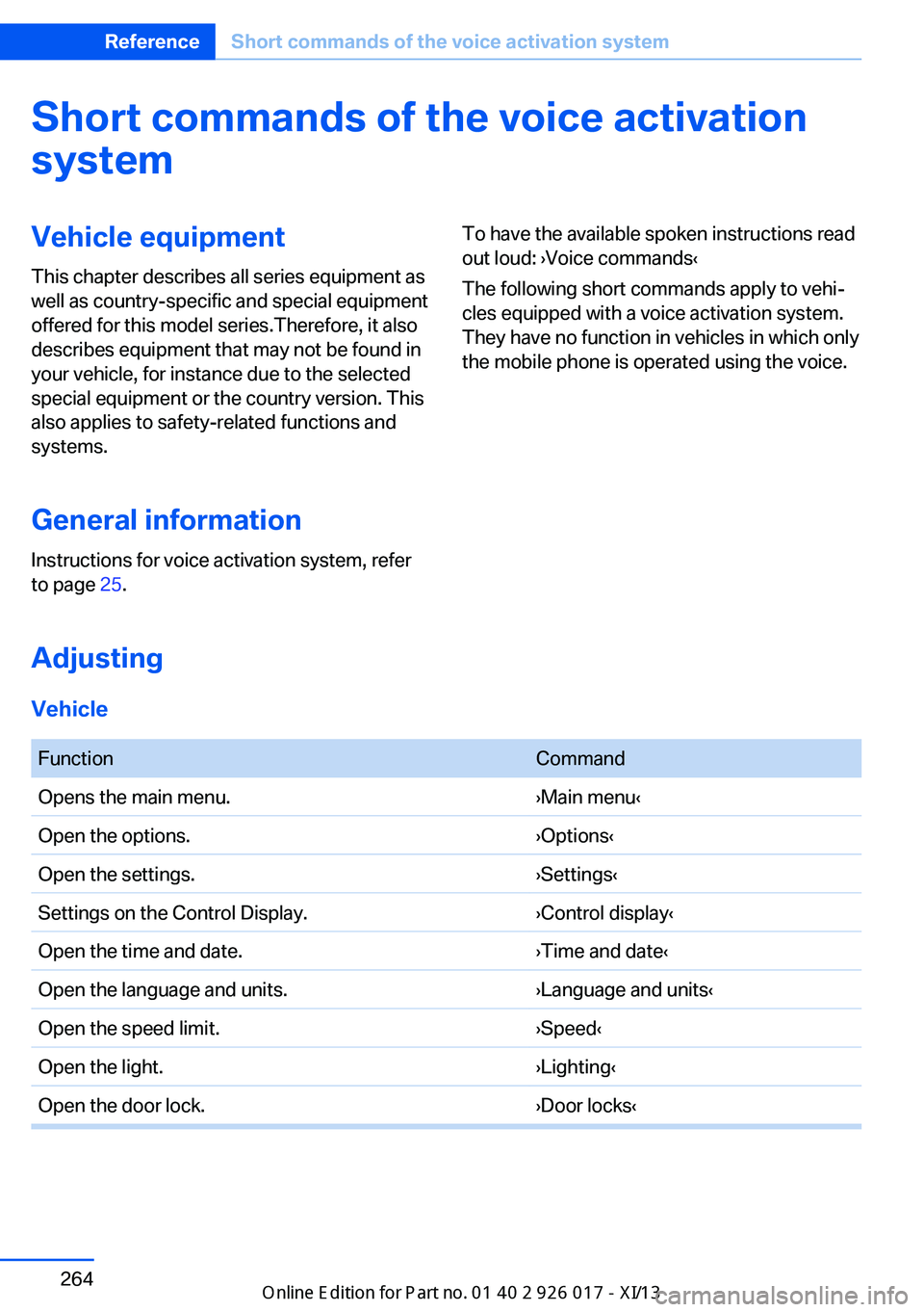 BMW Z4 2013 E89 Owners Manual Short commands of the voice activation
systemVehicle equipment
This chapter describes all series equipment as
well as country-specific and special equipment
offered for this model series.Therefore, it BMW Z4 2013 E89 Owners Manual Short commands of the voice activation
systemVehicle equipment
This chapter describes all series equipment as
well as country-specific and special equipment
offered for this model series.Therefore, it