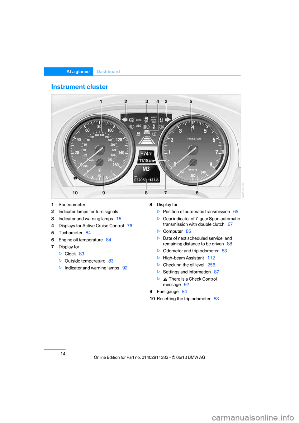 BMW 3 SERIES CONVERTIBLE 2013 E93 User Guide 14
At a glanceDashboard
Instrument cluster
1Speedometer
2 Indicator lamps for turn signals
3 Indicator and warning lamps 15
4 Displays for Active Cruise Control 76
5 Tachometer 84
6 Engine oil tempera