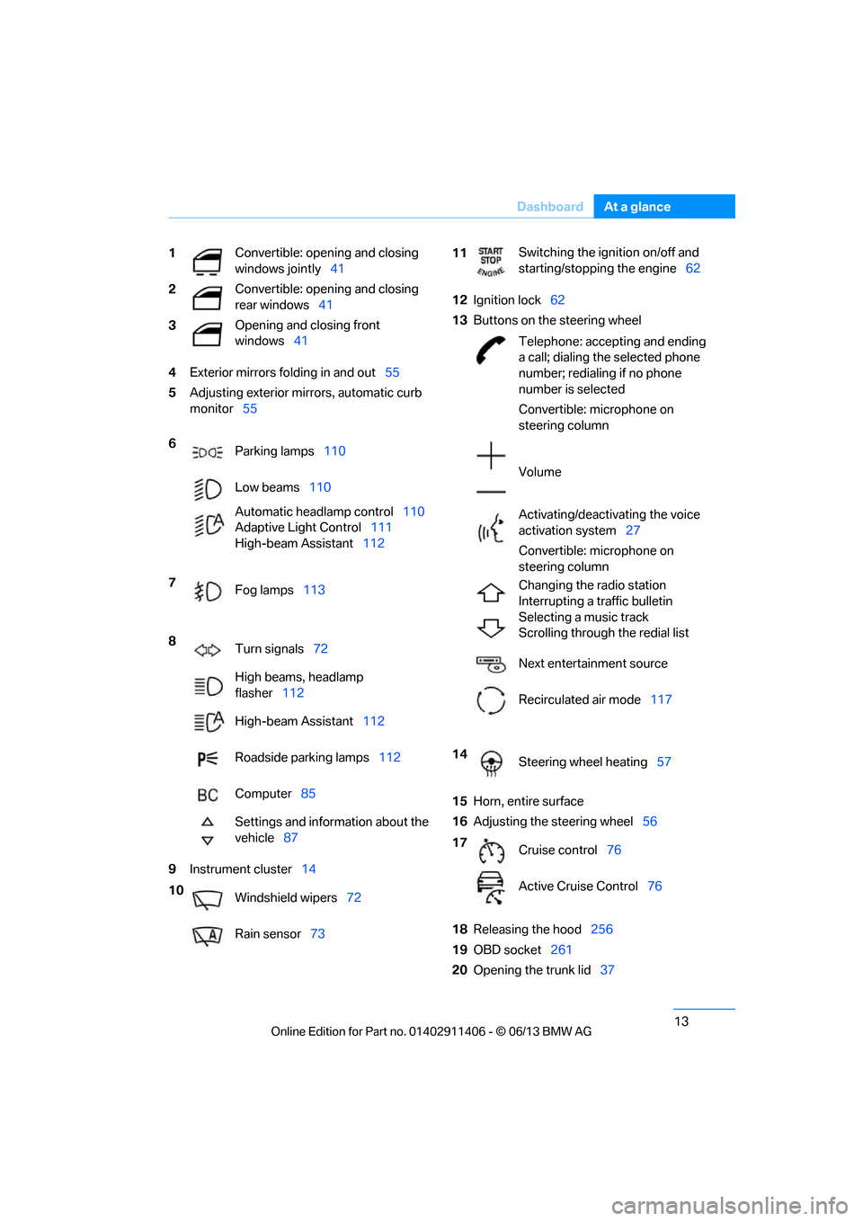 BMW M3 COUPE 2013 E92 User Guide 13
Dashboard
At a glance
4
Exterior mirrors fo lding in and out55
5 Adjusting exterior mirrors, automatic curb 
monitor 55
9 Instrument cluster 14 12
Ignition lock 62
13 Buttons on the steering wheel
