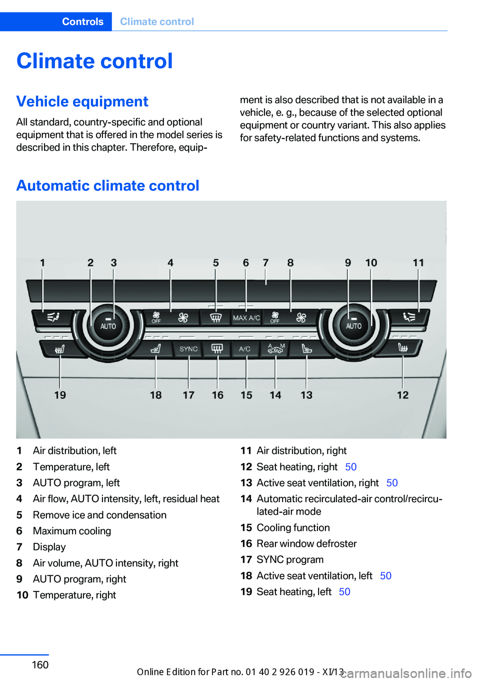 BMW 7 SERIES LONG 2013 F02 Owners Manual Climate controlVehicle equipment
All standard, country-specific and optional
equipment that is offered in the model series is
described in this chapter. Therefore, equip‐ment is also described that 