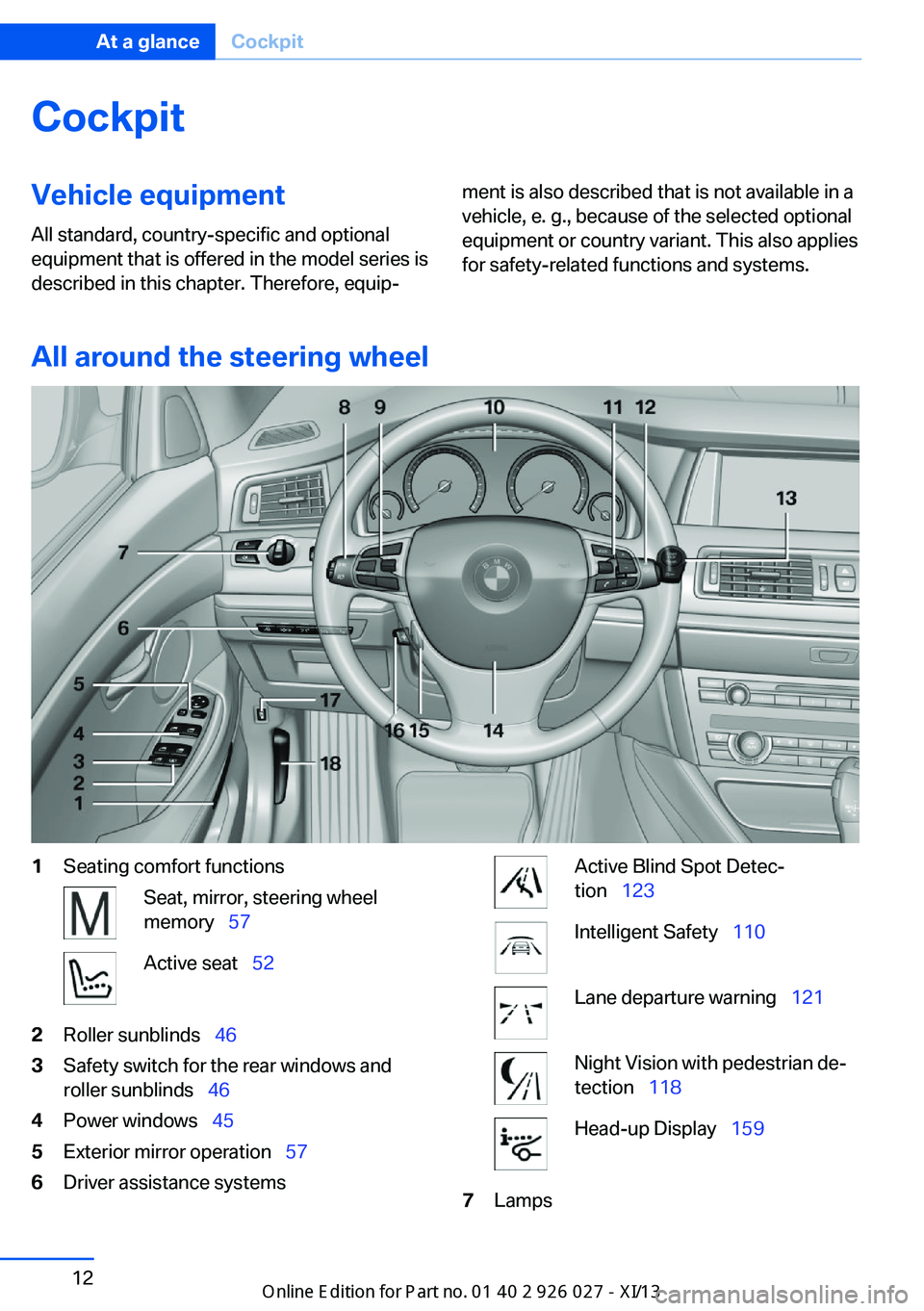 BMW 5 SERIES GRAN TURISMO 2013 F07 Owners Manual CockpitVehicle equipment
All standard, country-specific and optional
equipment that is offered in the model series is
described in this chapter. Therefore, equip‐ment is also described that is not a