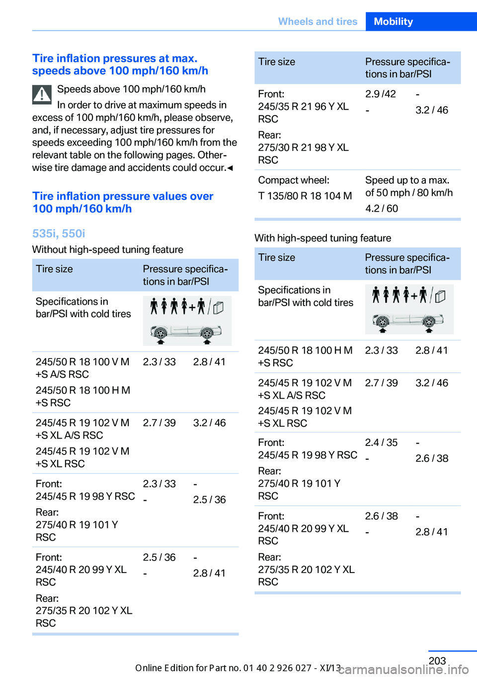 BMW 5 SERIES GRAN TURISMO 2013 F07 Owners Manual Tire inflation pressures at max.
speeds above 100 mph/160 km/h
Speeds above 100 mph/160 km/h
In order to drive at maximum speeds in
excess of 100 mph/160 km/h, please observe,
and, if necessary, adjus BMW 5 SERIES GRAN TURISMO 2013 F07 Owners Manual Tire inflation pressures at max.
speeds above 100 mph/160 km/h
Speeds above 100 mph/160 km/h
In order to drive at maximum speeds in
excess of 100 mph/160 km/h, please observe,
and, if necessary, adjus