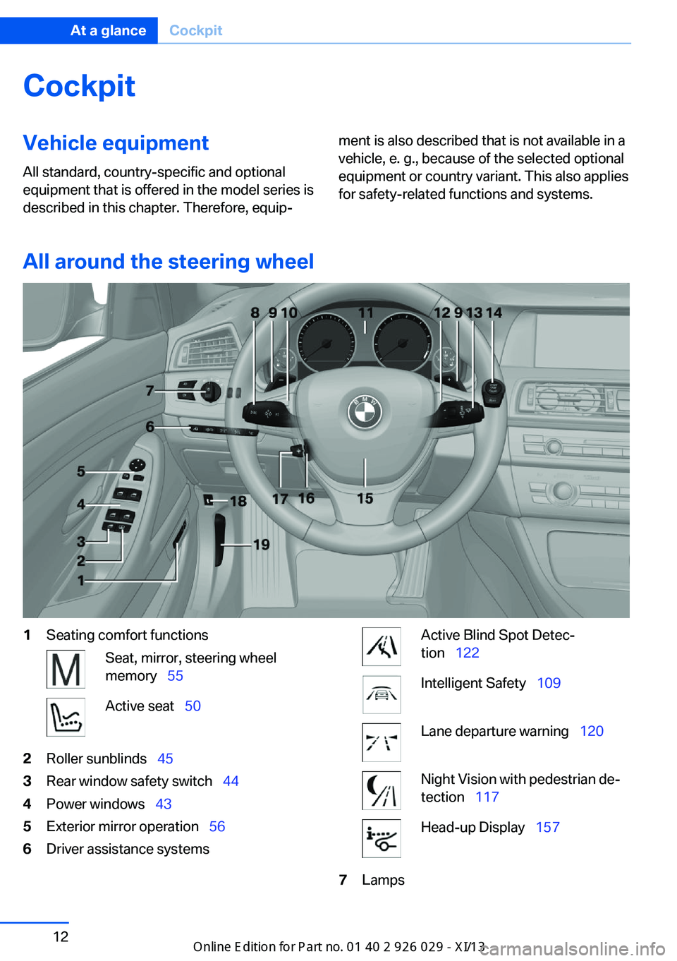 BMW 5 SERIES 2013 F10 Owners Manual CockpitVehicle equipment
All standard, country-specific and optional
equipment that is offered in the model series is
described in this chapter. Therefore, equip‐ment is also described that is not a