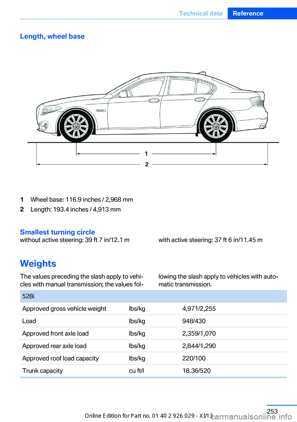 BMW 5 SERIES 2013 F10 Owners Manual Length, wheel base1Wheel base: 116.9 inches / 2,968 mm2Length: 193.4 inches / 4,913 mm
Smallest turning circle
without active steering: 39 ft 7 in/12.1 mwith active steering: 37 ft 6 in/11.45 m
Weight