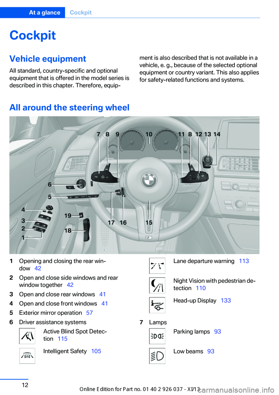 BMW M6 CONVERTIBLE 2013 F12 Owners Manual CockpitVehicle equipment
All standard, country-specific and optional
equipment that is offered in the model series is
described in this chapter. Therefore, equip‐ment is also described that is not a