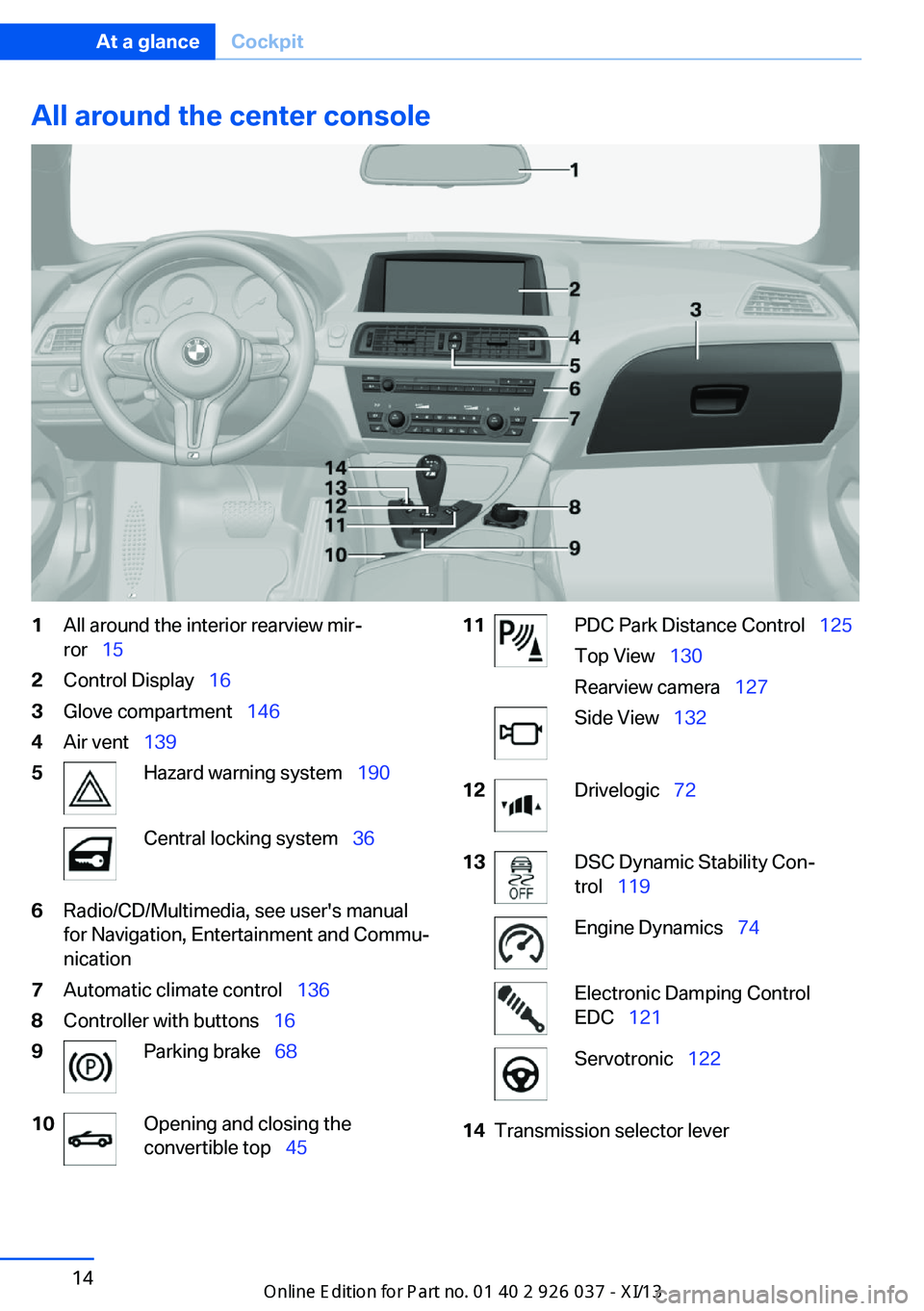 BMW M6 CONVERTIBLE 2013 F12 User Guide All around the center console1All around the interior rearview mir‐
ror 152Control Display 163Glove compartment 1464Air vent 1395Hazard warning system 190Central locking BMW M6 CONVERTIBLE 2013 F12 User Guide All around the center console1All around the interior rearview mir‐
ror 152Control Display 163Glove compartment 1464Air vent 1395Hazard warning system 190Central locking