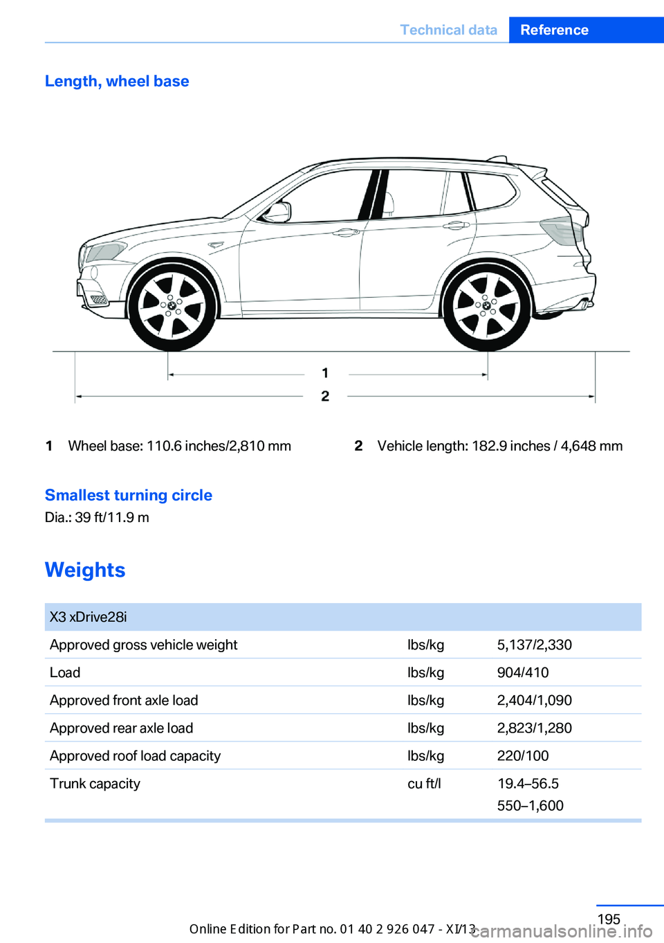 BMW X3 2013 F25 Owners Manual Length, wheel base1Wheel base: 110.6 inches/2,810 mm2Vehicle length: 182.9 inches / 4,648 mmSmallest turning circle
Dia.: 39 ft/11.9 m
Weights
 
X3 xDrive28iApproved gross vehicle weightlbs/kg5,137/2,