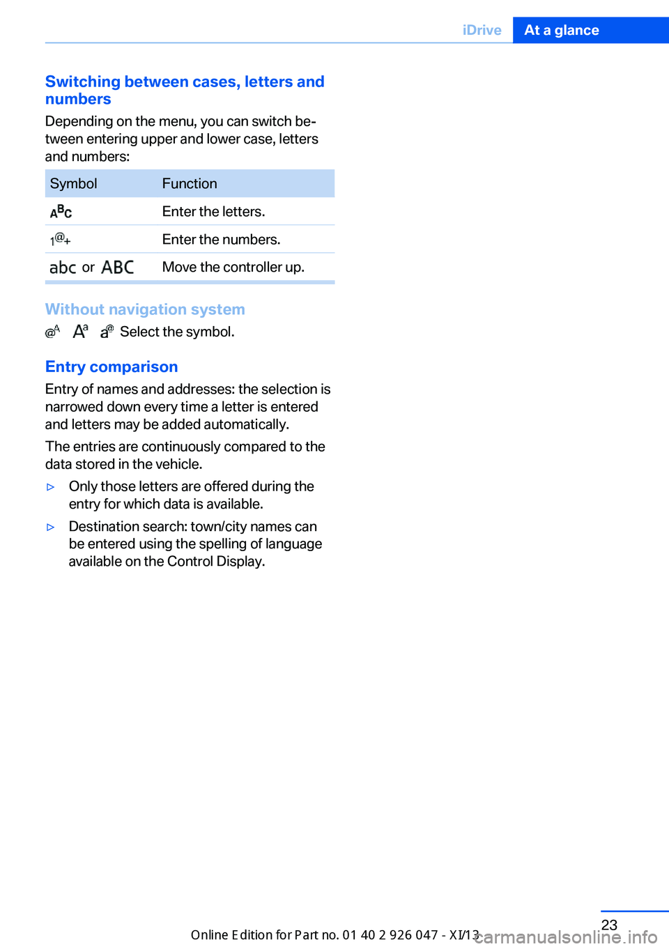 BMW X3 2013 F25 Owners Manual Switching between cases, letters and
numbers
Depending on the menu, you can switch be‐
tween entering upper and lower case, letters
and numbers:SymbolFunction Enter the letters. Enter the numbers.  