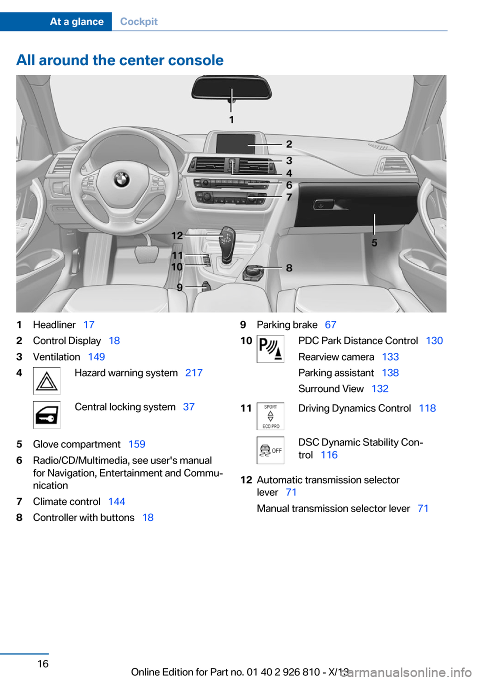 BMW 3 SERIES SEDAN 2013 F30 User Guide All around the center console1Headliner 172Control Display 183Ventilation 1494Hazard warning system 217Central locking system 375Glove compartment 1596Radio/CD/Multimed BMW 3 SERIES SEDAN 2013 F30 User Guide All around the center console1Headliner 172Control Display 183Ventilation 1494Hazard warning system 217Central locking system 375Glove compartment 1596Radio/CD/Multimed