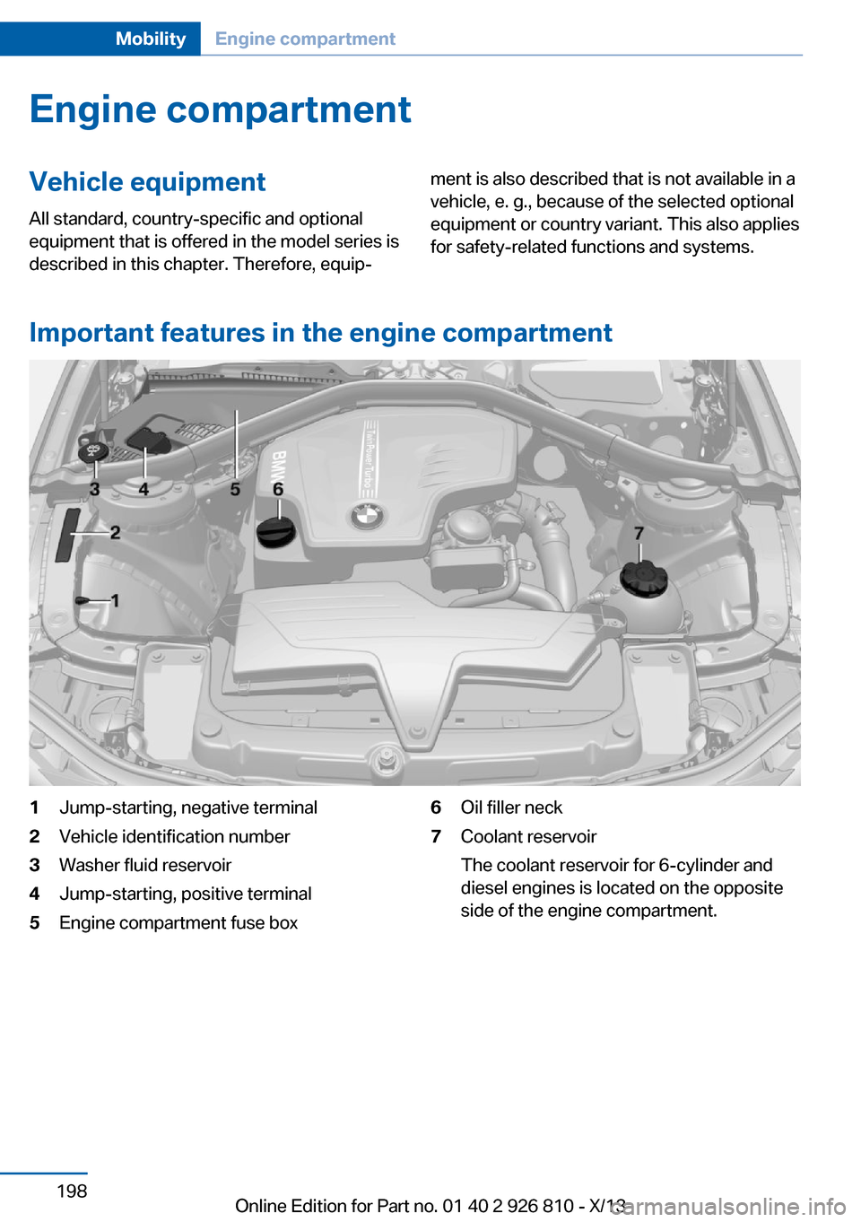 BMW 3 SERIES SEDAN 2013 F30 Owners Manual Engine compartmentVehicle equipmentAll standard, country-specific and optional
equipment that is offered in the model series is
described in this chapter. Therefore, equip‐ment is also described tha