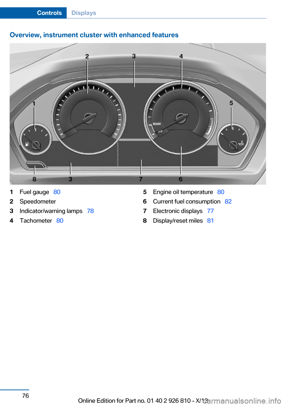 BMW 3 SERIES SEDAN 2013 F30 Manual PDF Overview, instrument cluster with enhanced features1Fuel gauge 802Speedometer3Indicator/warning lamps 784Tachometer 805Engine oil temperature 806Current fuel consumption 82 BMW 3 SERIES SEDAN 2013 F30 Manual PDF Overview, instrument cluster with enhanced features1Fuel gauge 802Speedometer3Indicator/warning lamps 784Tachometer 805Engine oil temperature 806Current fuel consumption 82
