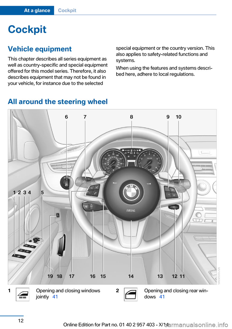 BMW Z4 2014 E89 User Guide CockpitVehicle equipment
This chapter describes all series equipment as
well as country-specific and special equipment
offered for this model series. Therefore, it also
describes equipment that may no BMW Z4 2014 E89 User Guide CockpitVehicle equipment
This chapter describes all series equipment as
well as country-specific and special equipment
offered for this model series. Therefore, it also
describes equipment that may no