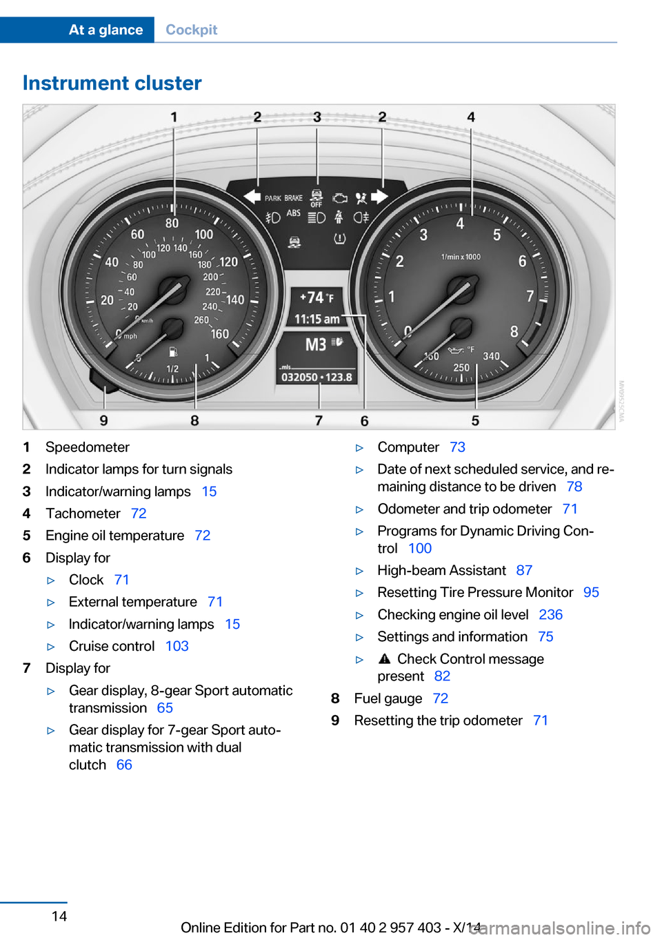 BMW Z4 2014 E89 User Guide Instrument cluster1Speedometer2Indicator lamps for turn signals3Indicator/warning lamps  154Tachometer  725Engine oil temperature   726Display for▷Clock  71▷External temperature 