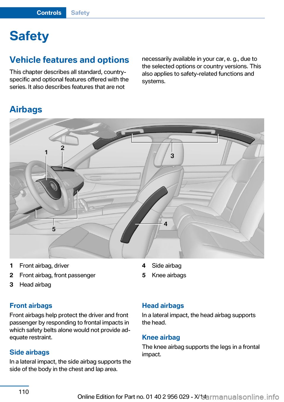 BMW 7 SERIES 2014 F01 Owners Manual SafetyVehicle features and options
This chapter describes all standard, country-
specific and optional features offered with the
series. It also describes features that are notnecessarily available in