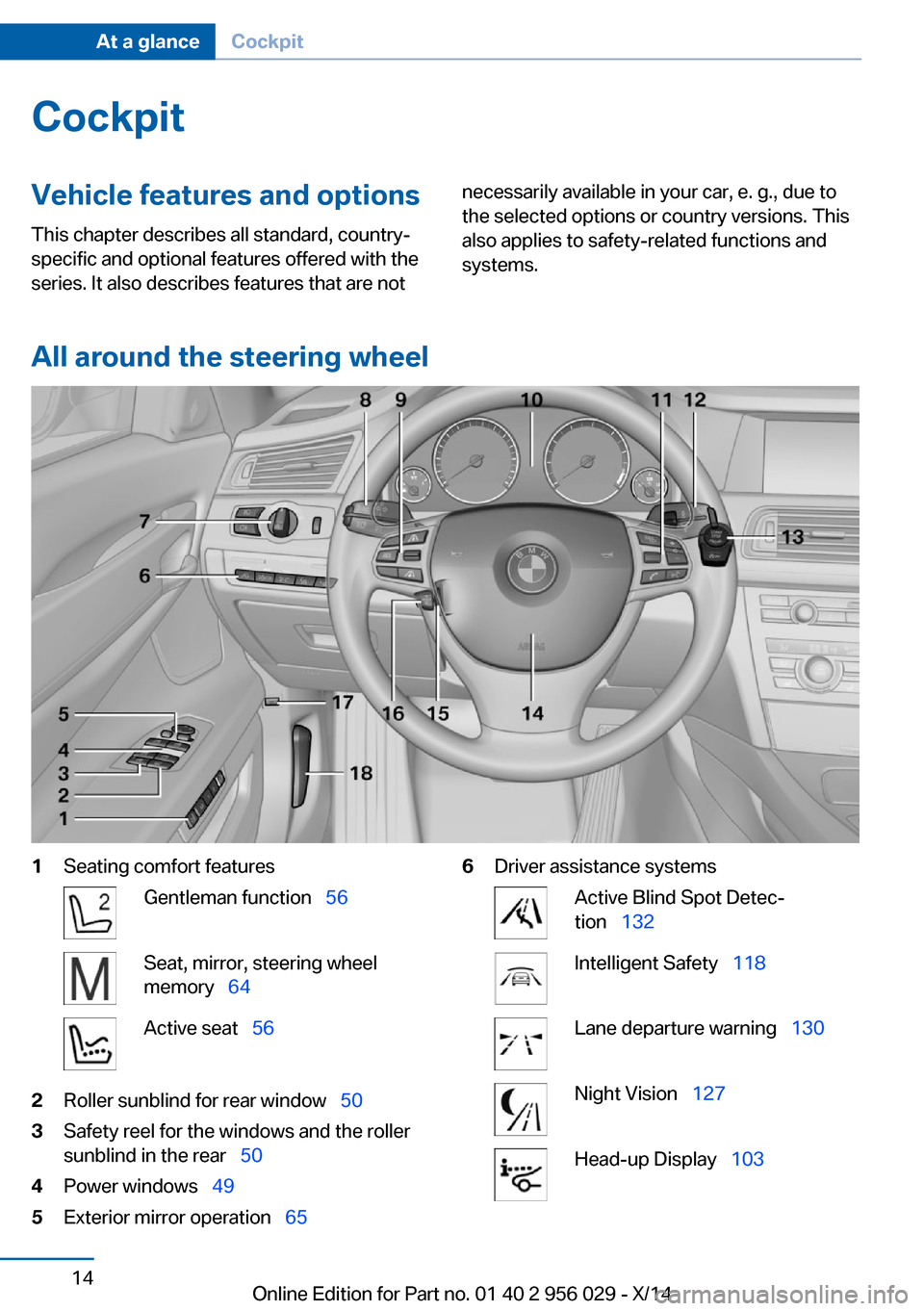 BMW 7 SERIES 2014 F01 User Guide CockpitVehicle features and options
This chapter describes all standard, country-
specific and optional features offered with the
series. It also describes features that are notnecessarily available i