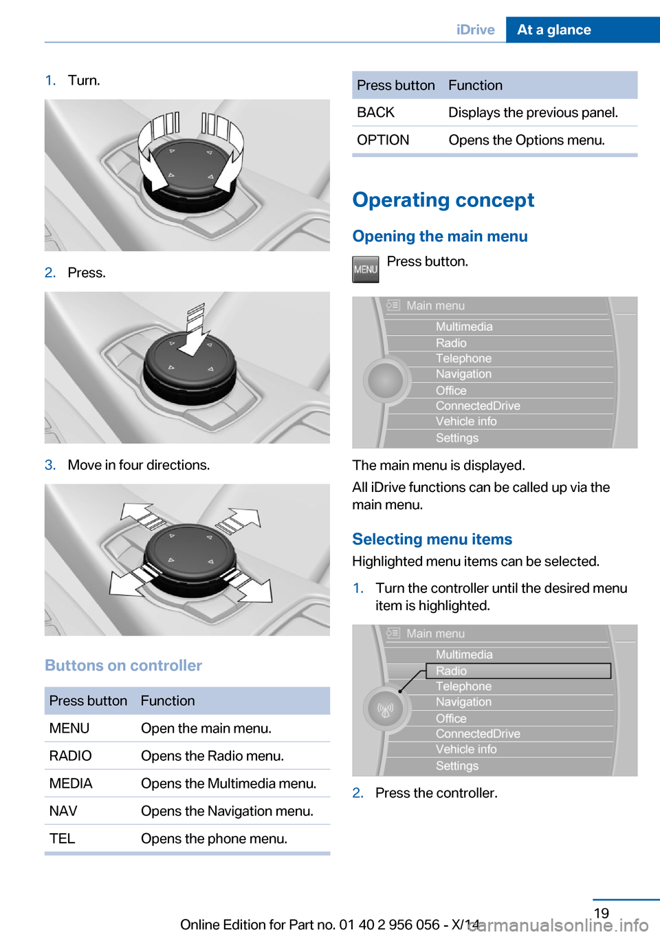 BMW ACTIVE HYBRID 7 2014 F01H Owners Guide 1.Turn.2.Press.3.Move in four directions.
Buttons on controller
Press buttonFunctionMENUOpen the main menu.RADIOOpens the Radio menu.MEDIAOpens the Multimedia menu.NAVOpens the Navigation menu.TELOpen
