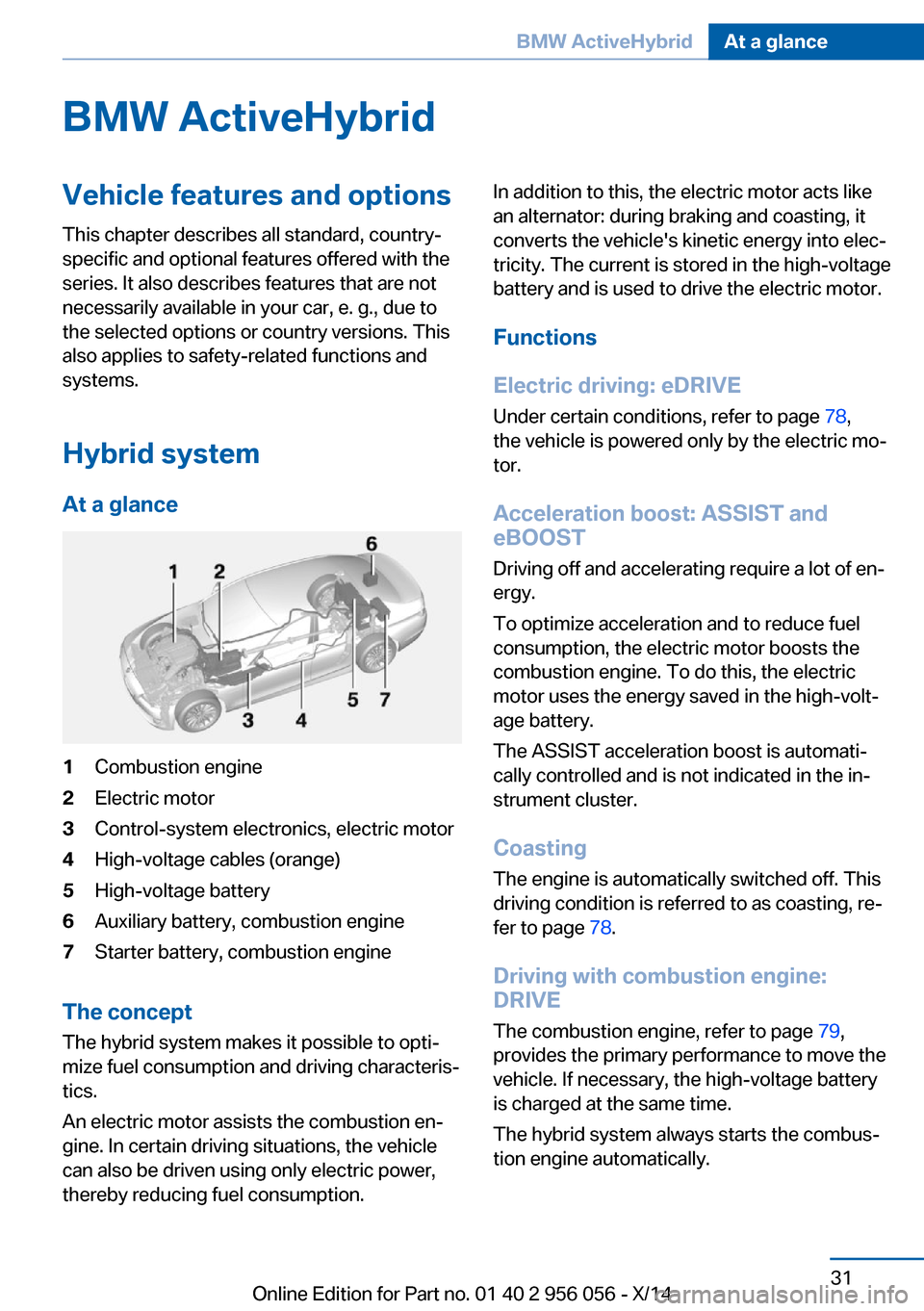 BMW ACTIVE HYBRID 7 2014 F01H Owners Manual BMW ActiveHybridVehicle features and options
This chapter describes all standard, country-
specific and optional features offered with the
series. It also describes features that are not
necessarily a