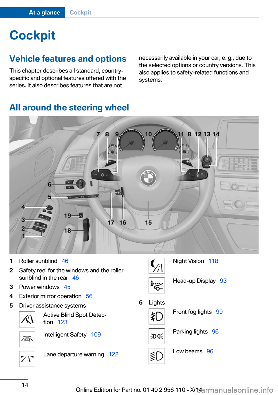 BMW 6 SERIES GRAN COUPE 2014 F06 User Guide CockpitVehicle features and options
This chapter describes all standard, country-
specific and optional features offered with the
series. It also describes features that are notnecessarily available i