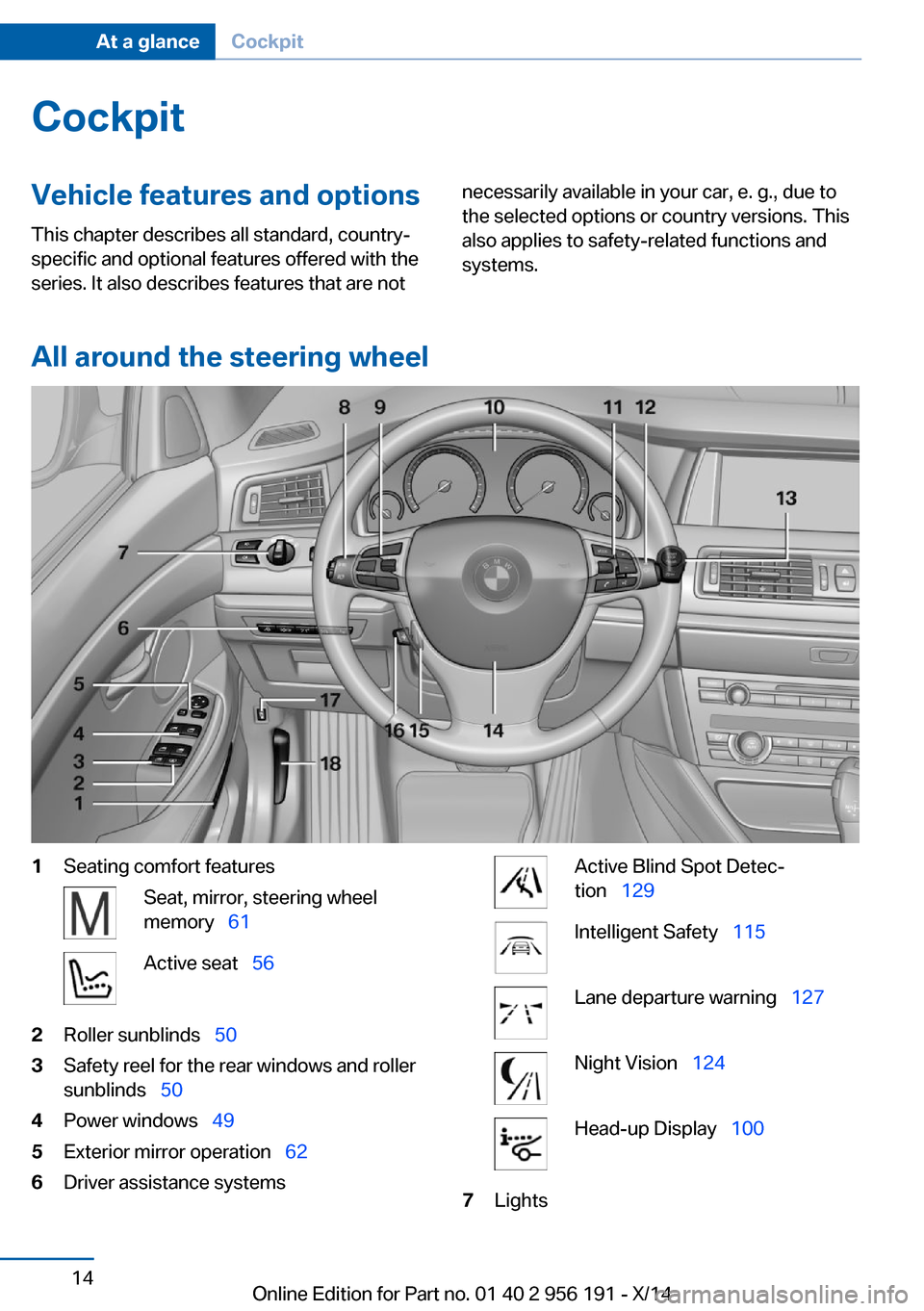 BMW 5 SERIES GRAN TURISMO 2014 F07 User Guide CockpitVehicle features and options
This chapter describes all standard, country-
specific and optional features offered with the
series. It also describes features that are notnecessarily available i