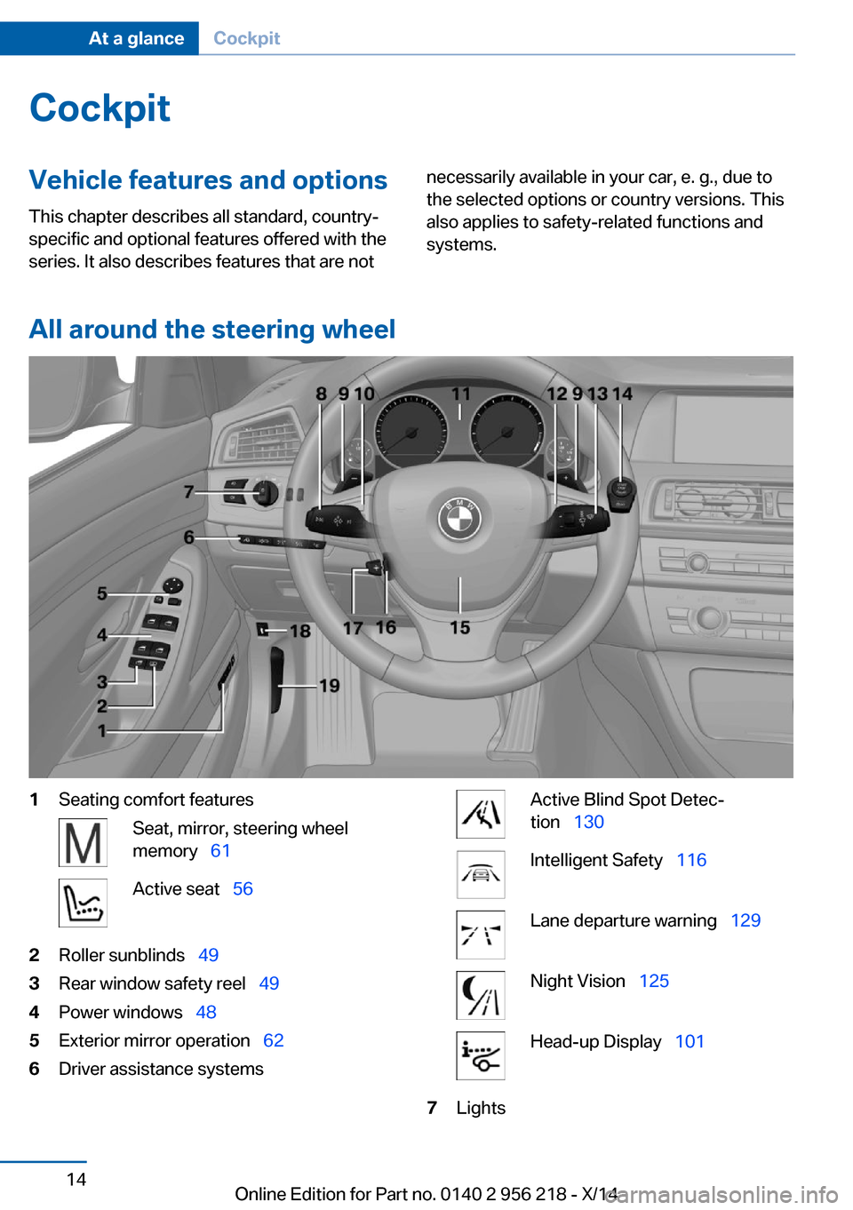 BMW 5 SERIES 2014 F10 Owners Manual CockpitVehicle features and options
This chapter describes all standard, country-
specific and optional features offered with the
series. It also describes features that are notnecessarily available i