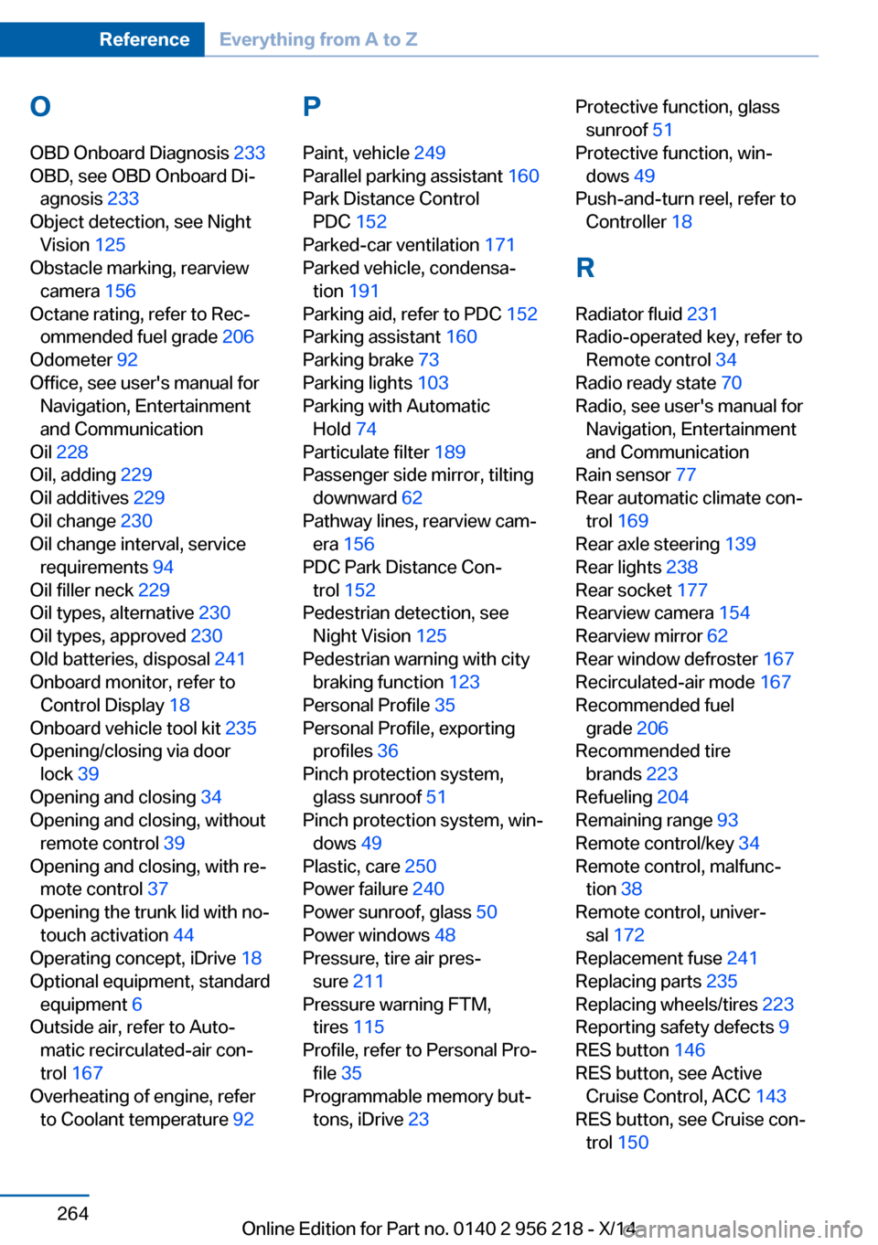 BMW 5 SERIES 2014 F10 Repair Manual OOBD Onboard Diagnosis  233 
OBD, see OBD Onboard Di‐ agnosis  233 
Object detection, see Night Vision  125 
Obstacle marking, rearview camera  156 
Octane rating, refer to Rec‐ ommended fuel grad