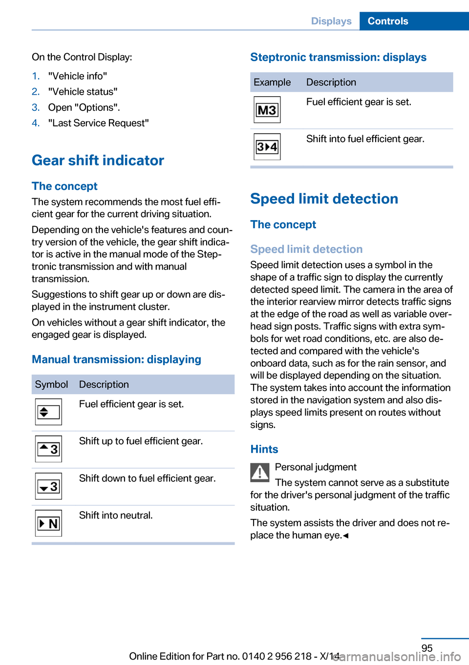BMW 5 SERIES 2014 F10 Owners Manual On the Control Display:1."Vehicle info"2."Vehicle status"3.Open "Options".4."Last Service Request"
Gear shift indicatorThe conceptThe system recommends the most fuel effi‐
cient gear for the current BMW 5 SERIES 2014 F10 Owners Manual On the Control Display:1."Vehicle info"2."Vehicle status"3.Open "Options".4."Last Service Request"
Gear shift indicatorThe conceptThe system recommends the most fuel effi‐
cient gear for the current