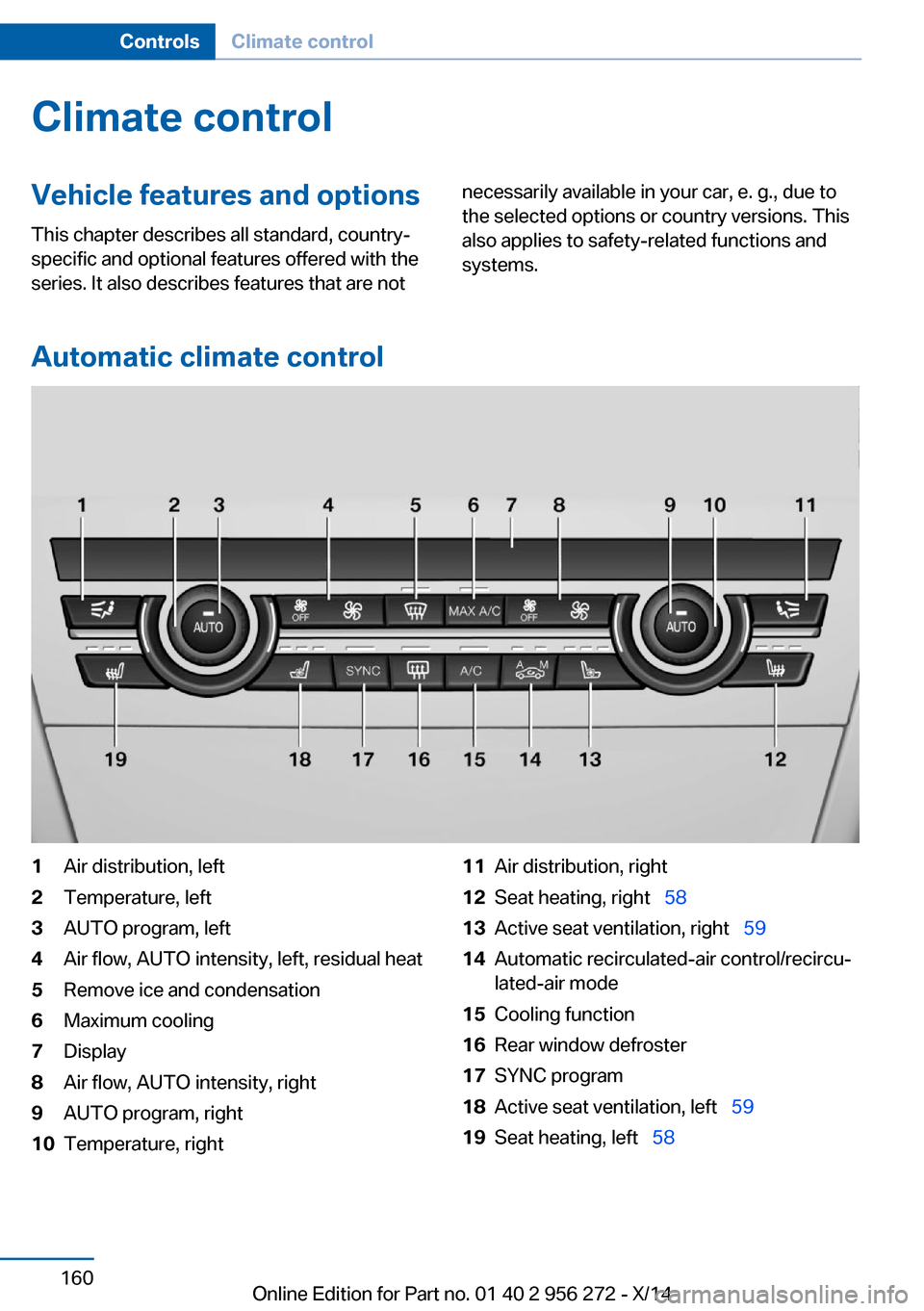 BMW ACTIVE HYBRID 5 2014 F10H Owners Manual Climate controlVehicle features and options
This chapter describes all standard, country-
specific and optional features offered with the
series. It also describes features that are notnecessarily ava