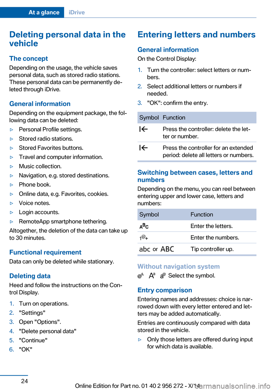 BMW ACTIVE HYBRID 5 2014 F10H Owners Guide Deleting personal data in the
vehicle
The concept
Depending on the usage, the vehicle saves
personal data, such as stored radio stations.
These personal data can be permanently de‐
leted through iDr