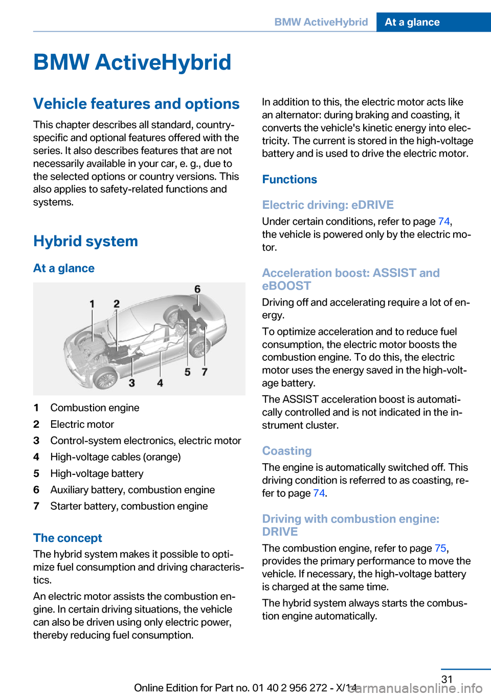 BMW ACTIVE HYBRID 5 2014 F10H Owners Guide BMW ActiveHybridVehicle features and options
This chapter describes all standard, country-
specific and optional features offered with the
series. It also describes features that are not
necessarily a