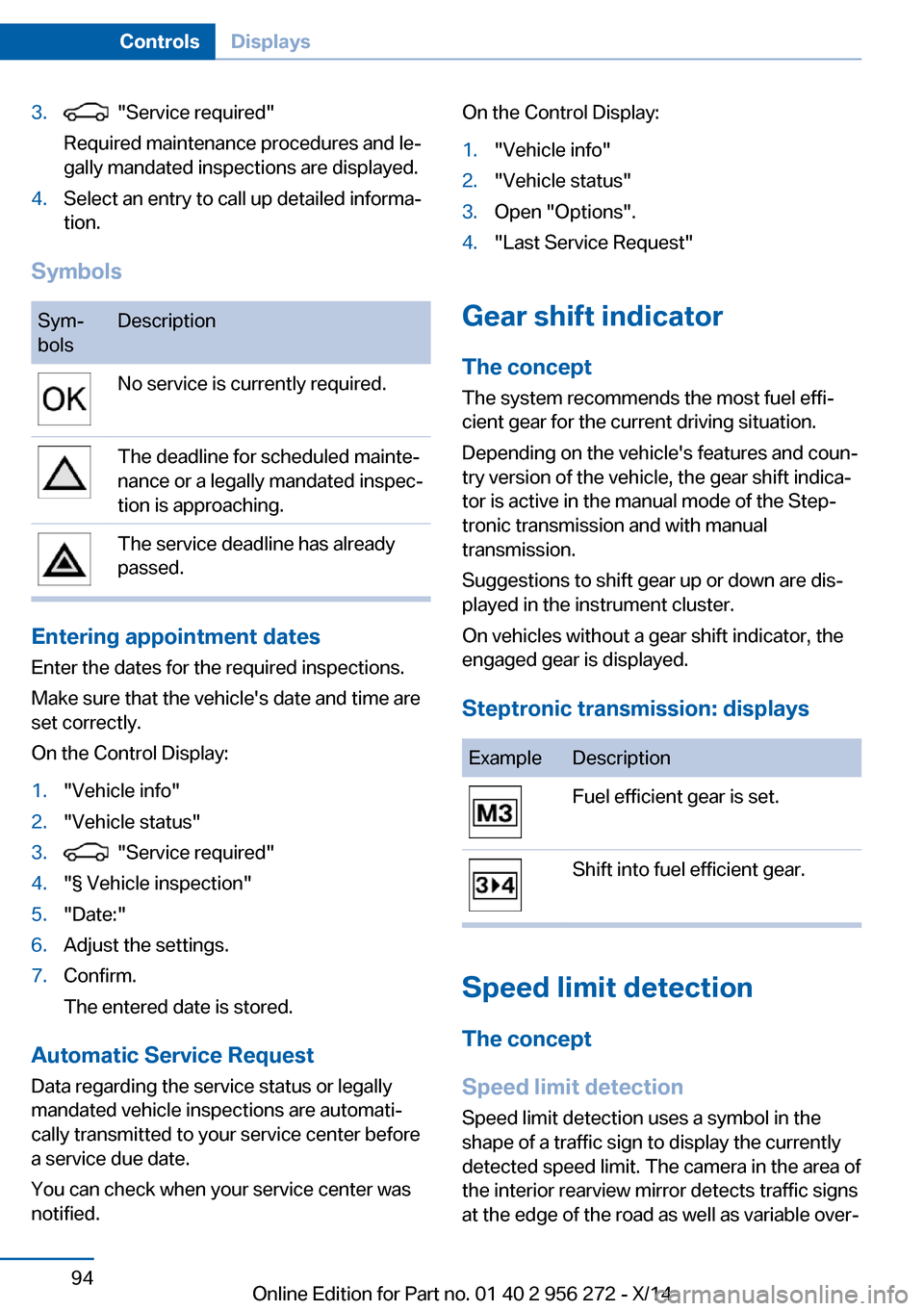 BMW ACTIVE HYBRID 5 2014 F10H Owners Manual 3. "Service required"
Required maintenance procedures and le‐
gally mandated inspections are displayed.4.Select an entry to call up detailed informa‐
tion.
Symbols
Sym‐
bolsDescriptionNo servic BMW ACTIVE HYBRID 5 2014 F10H Owners Manual 3. "Service required"
Required maintenance procedures and le‐
gally mandated inspections are displayed.4.Select an entry to call up detailed informa‐
tion.
Symbols
Sym‐
bolsDescriptionNo servic