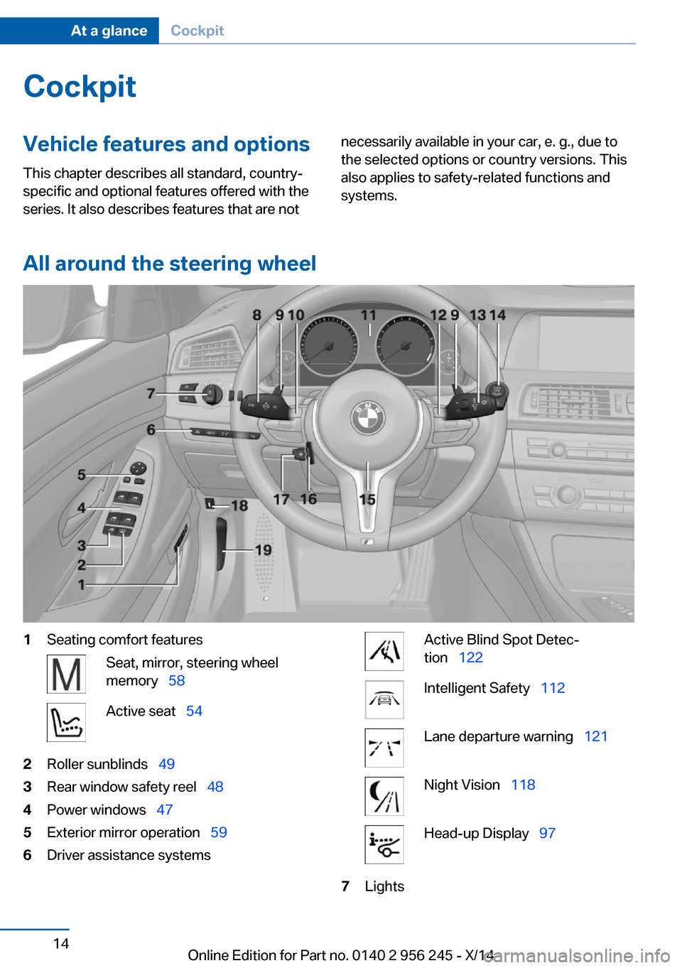 BMW M5 2014 F10M Owners Manual CockpitVehicle features and options
This chapter describes all standard, country-
specific and optional features offered with the
series. It also describes features that are notnecessarily available i