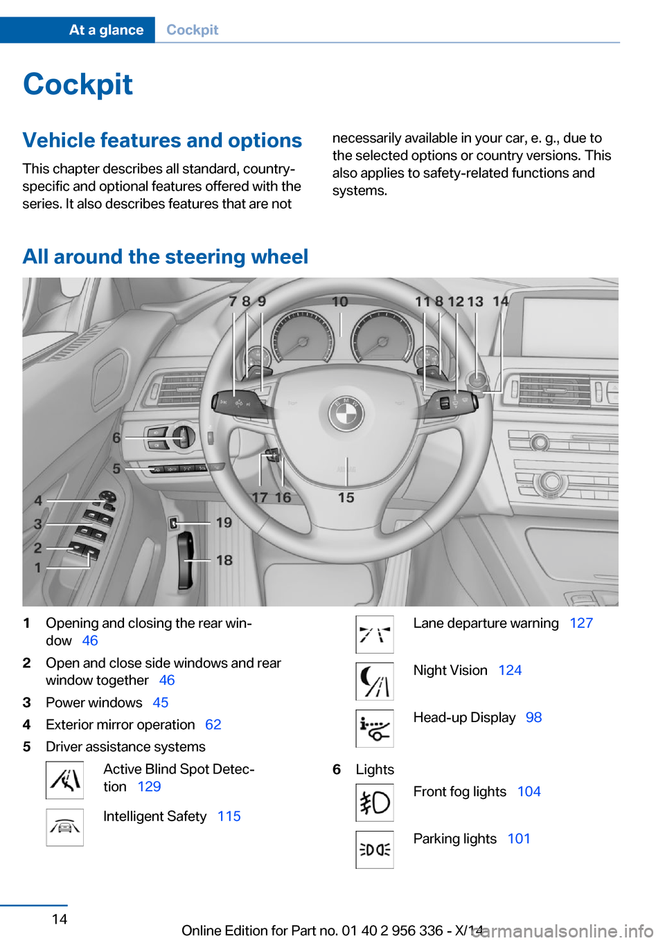 BMW 6 SERIES CONVERTIBLE 2014 F12 User Guide CockpitVehicle features and options
This chapter describes all standard, country-
specific and optional features offered with the
series. It also describes features that are notnecessarily available i BMW 6 SERIES CONVERTIBLE 2014 F12 User Guide CockpitVehicle features and options
This chapter describes all standard, country-
specific and optional features offered with the
series. It also describes features that are notnecessarily available i