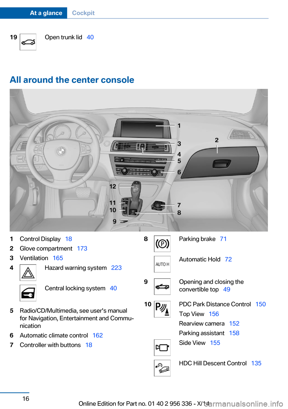 BMW 6 SERIES CONVERTIBLE 2014 F12 User Guide 19Open trunk lid 40
All around the center console
1Control Display 182Glove compartment 1733Ventilation 1654Hazard warning system 223Central locking system 405Radio/CD BMW 6 SERIES CONVERTIBLE 2014 F12 User Guide 19Open trunk lid 40
All around the center console
1Control Display 182Glove compartment 1733Ventilation 1654Hazard warning system 223Central locking system 405Radio/CD