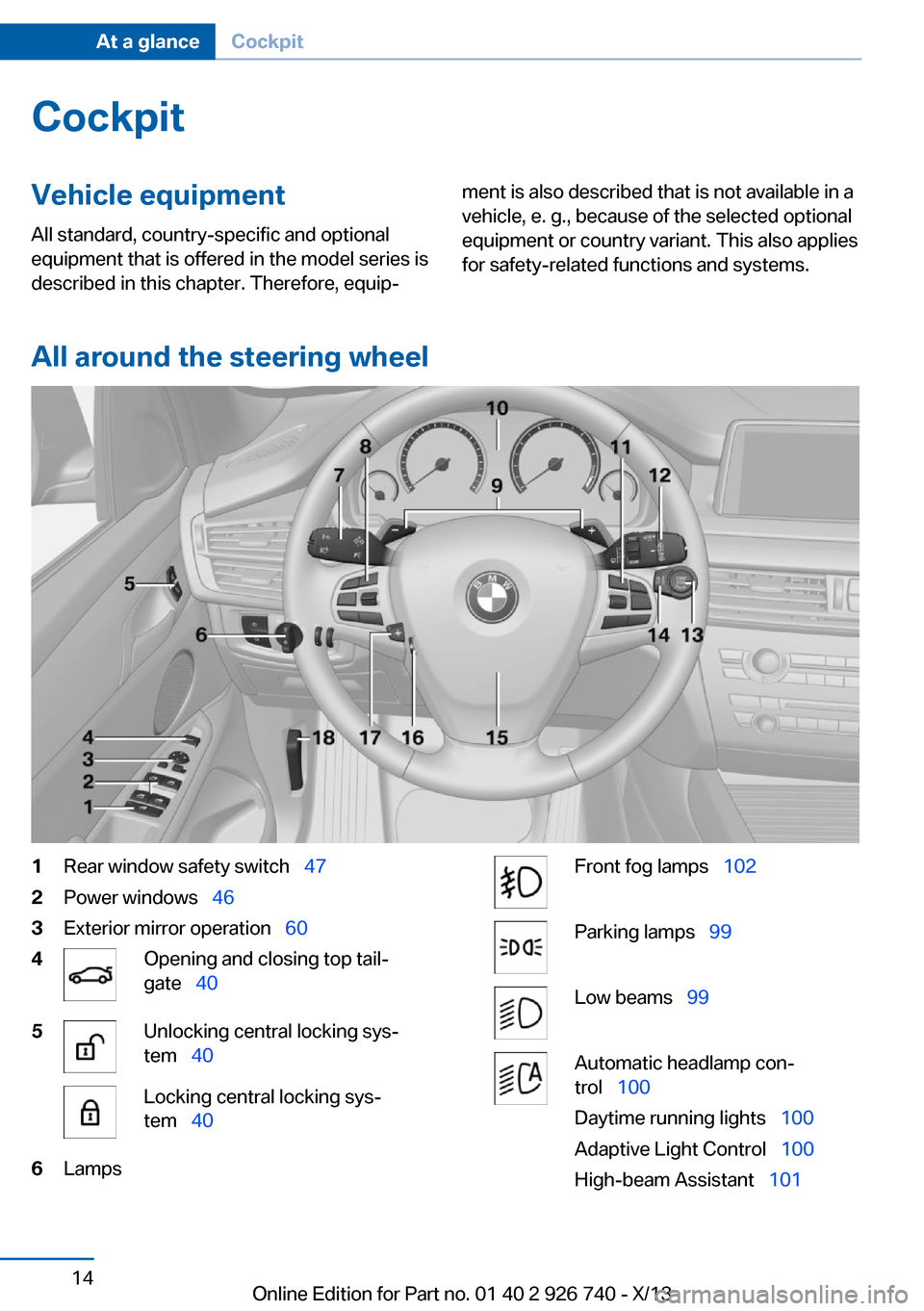 BMW X5 2014 F15 Owners Manual CockpitVehicle equipment
All standard, country-specific and optional
equipment that is offered in the model series is
described in this chapter. Therefore, equip‐ment is also described that is not a BMW X5 2014 F15 Owners Manual CockpitVehicle equipment
All standard, country-specific and optional
equipment that is offered in the model series is
described in this chapter. Therefore, equip‐ment is also described that is not a