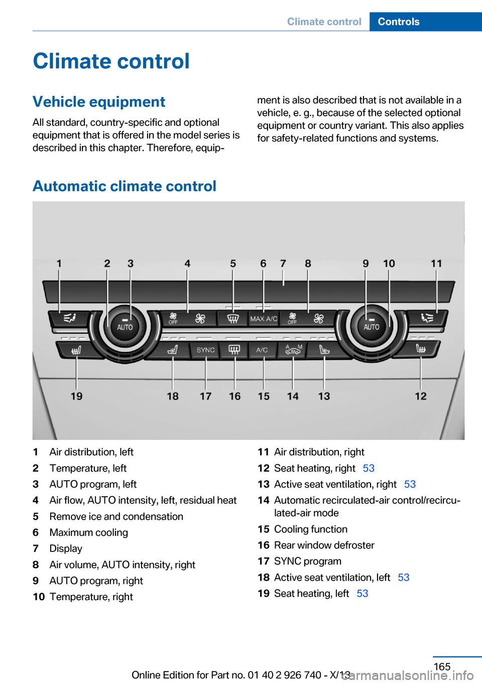 BMW X5 2014 F15 Owners Manual Climate controlVehicle equipment
All standard, country-specific and optional
equipment that is offered in the model series is
described in this chapter. Therefore, equip‐ment is also described that 