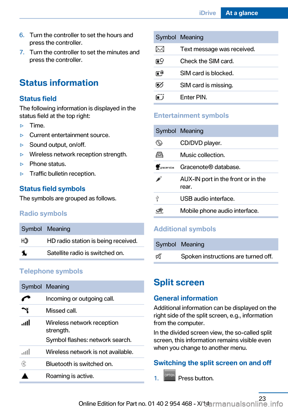 BMW X6 2014 F16 Owners Guide 6.Turn the controller to set the hours and
press the controller.7.Turn the controller to set the minutes and
press the controller.
Status information
Status field The following information is displaye