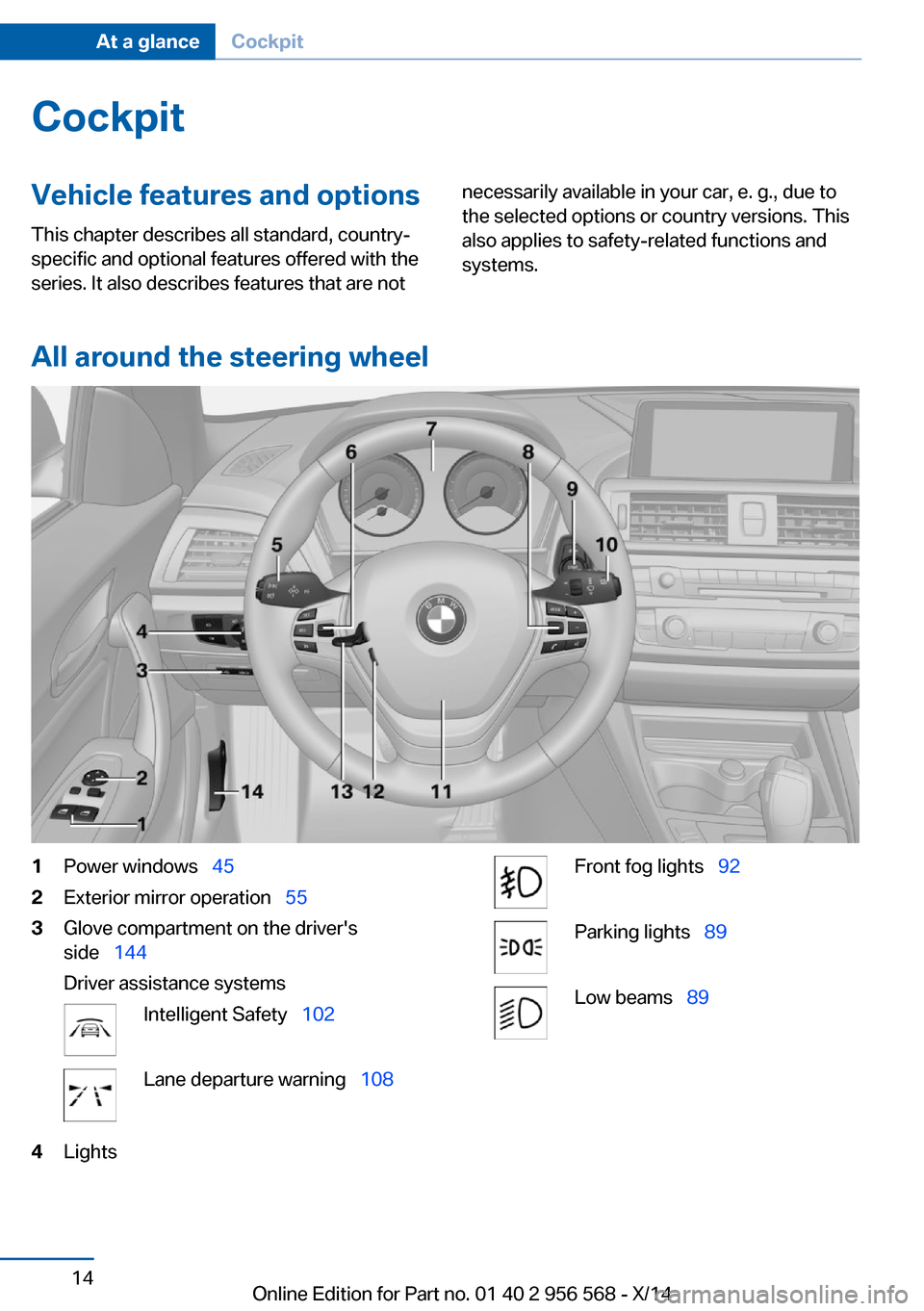 BMW 2 SERIES 2014 F22 Owners Manual CockpitVehicle features and options
This chapter describes all standard, country-
specific and optional features offered with the
series. It also describes features that are notnecessarily available i