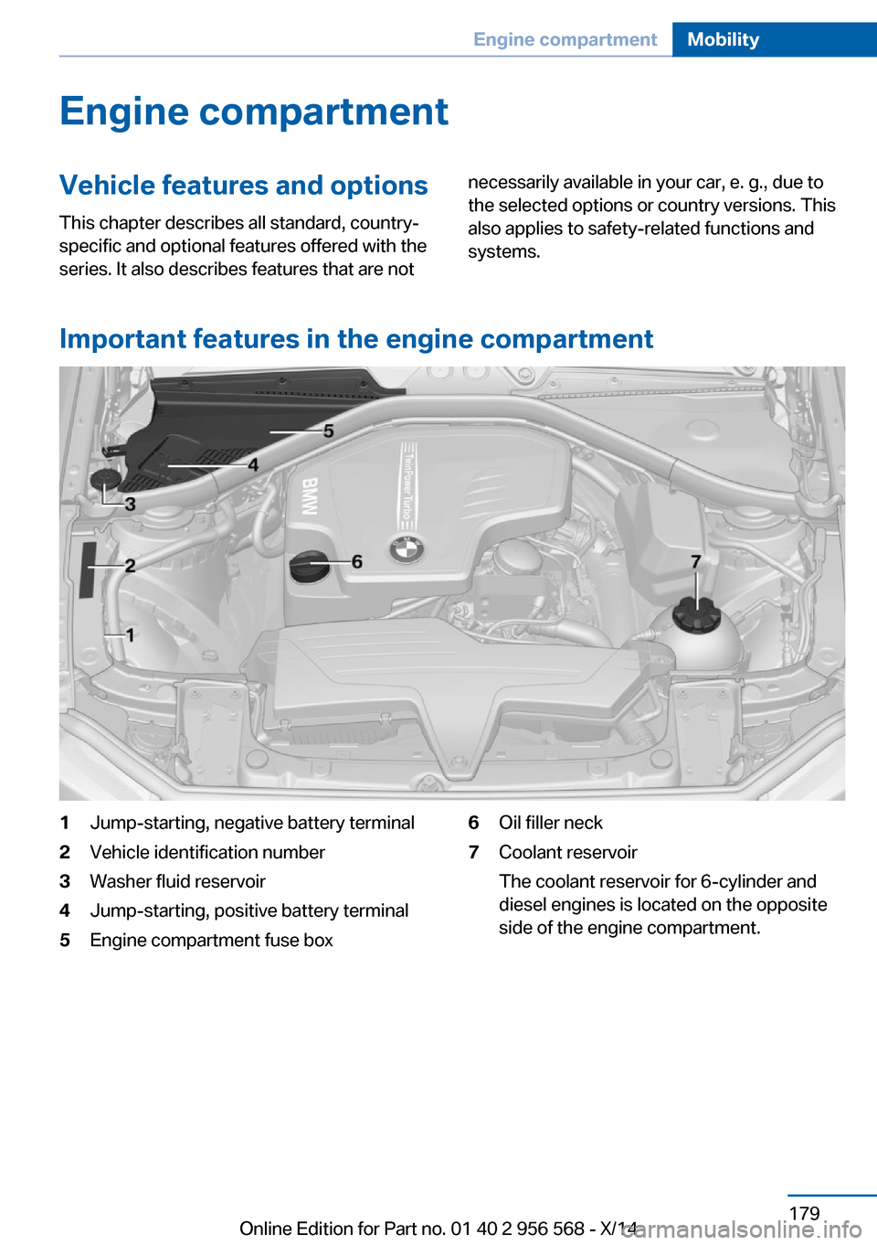 BMW 2 SERIES 2014 F22 Owners Manual Engine compartmentVehicle features and optionsThis chapter describes all standard, country-
specific and optional features offered with the
series. It also describes features that are notnecessarily a