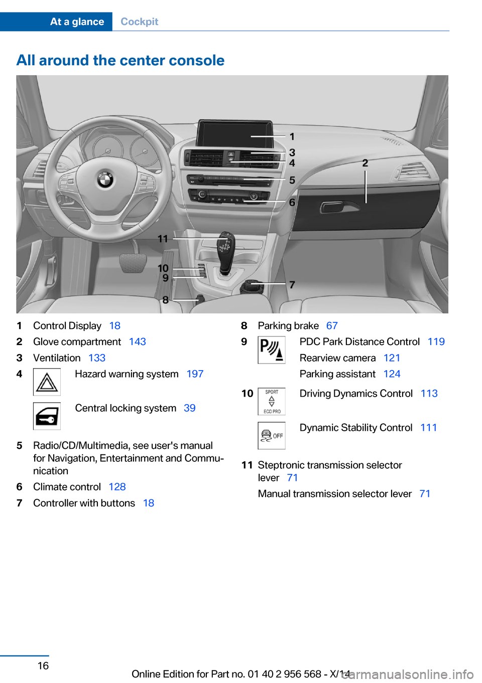 BMW 2 SERIES 2014 F22 User Guide All around the center console1Control Display  182Glove compartment   1433Ventilation  1334Hazard warning system   197Central locking system  395Radio/CD/Multimedia, see users man