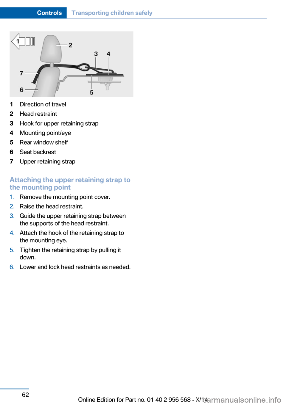 BMW 2 SERIES 2014 F22 Repair Manual 1Direction of travel2Head restraint3Hook for upper retaining strap4Mounting point/eye5Rear window shelf6Seat backrest7Upper retaining strap
Attaching the upper retaining strap to
the mounting point
1. BMW 2 SERIES 2014 F22 Repair Manual 1Direction of travel2Head restraint3Hook for upper retaining strap4Mounting point/eye5Rear window shelf6Seat backrest7Upper retaining strap
Attaching the upper retaining strap to
the mounting point
1.
