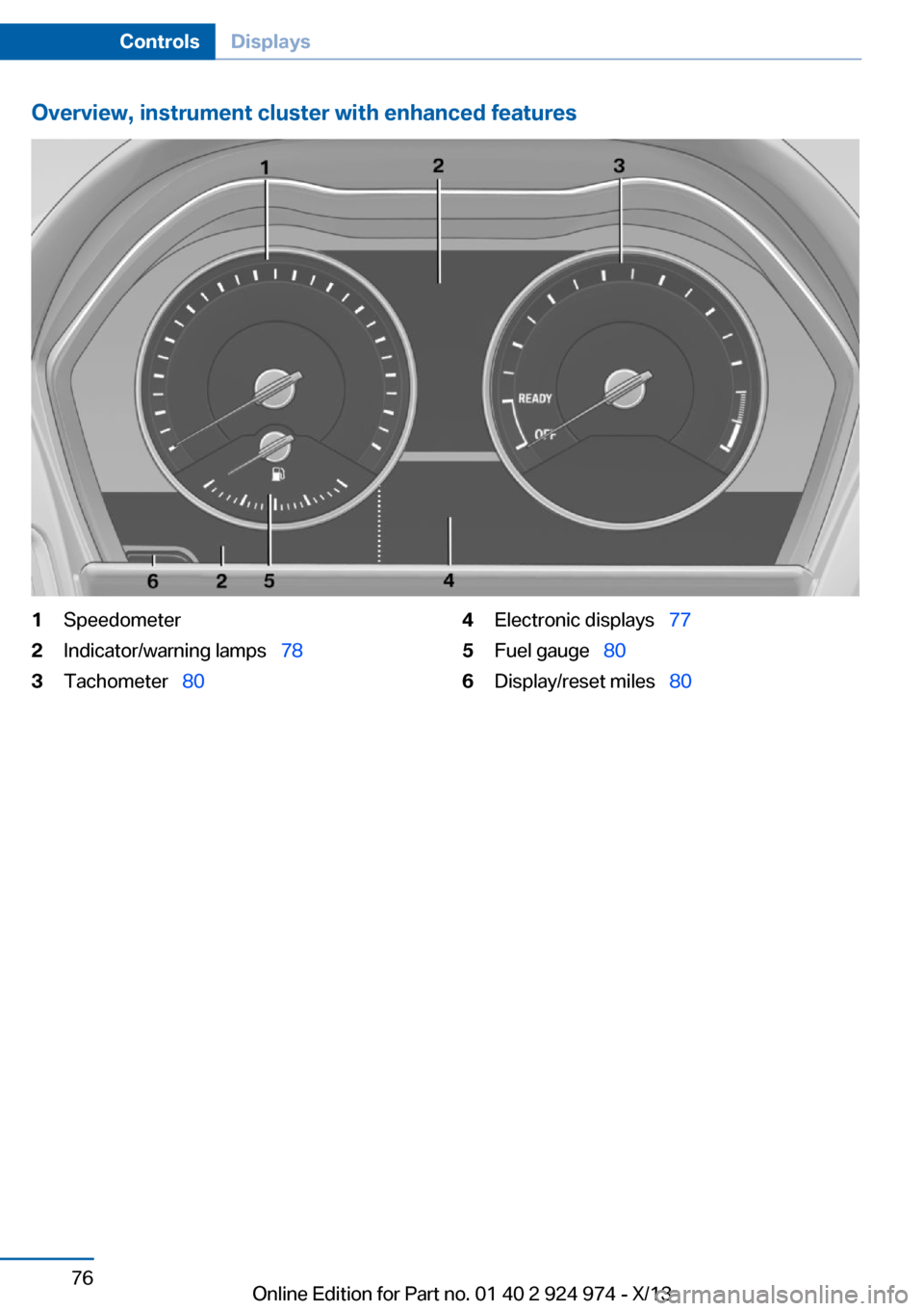 BMW M235I 2014 F22 Owners Manual Overview, instrument cluster with enhanced features1Speedometer2Indicator/warning lamps  783Tachometer  804Electronic displays   775Fuel gauge  806Display/reset miles   80Seite 76C