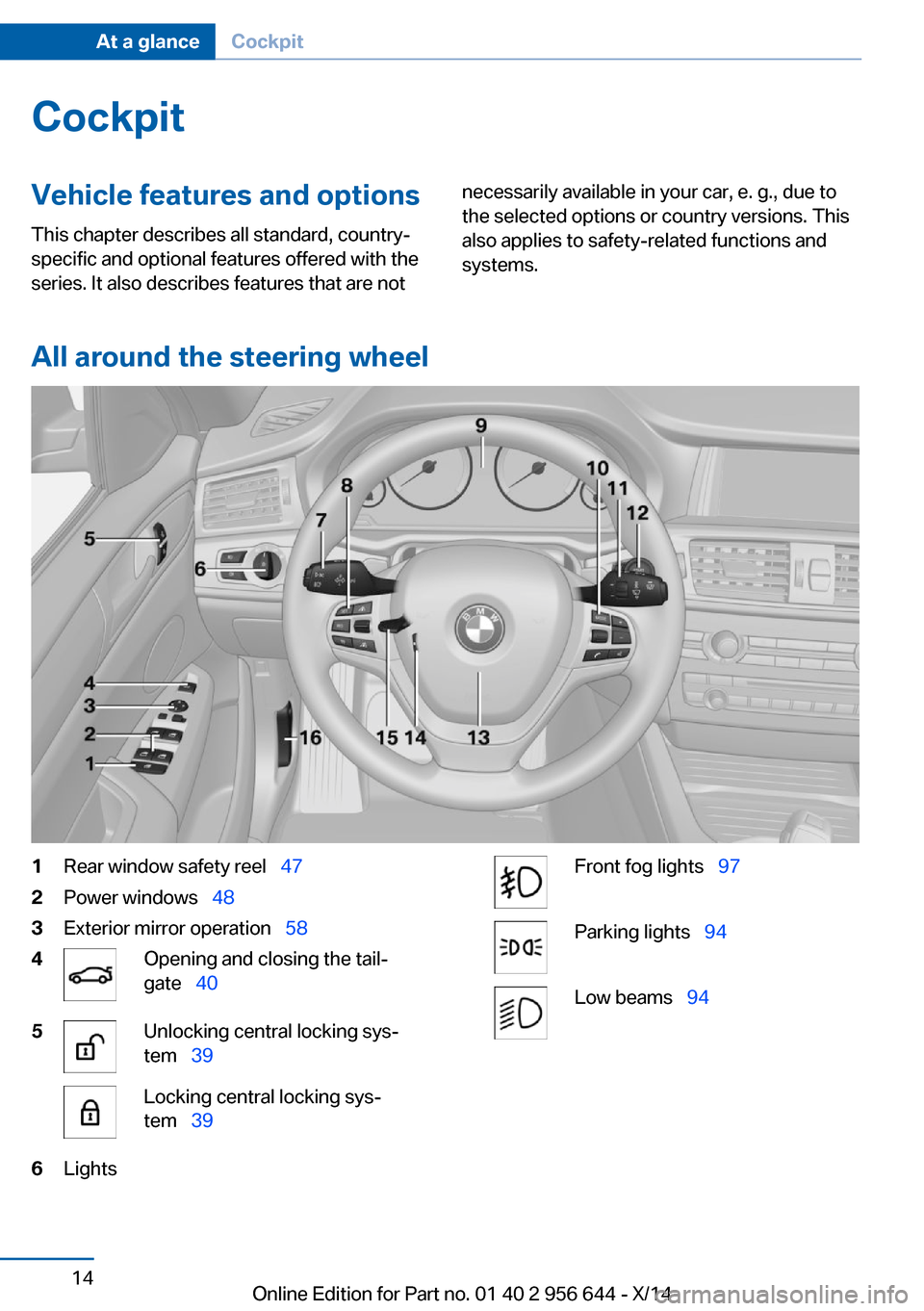 BMW X3 2014 F25 Owners Manual CockpitVehicle features and options
This chapter describes all standard, country-
specific and optional features offered with the
series. It also describes features that are notnecessarily available i