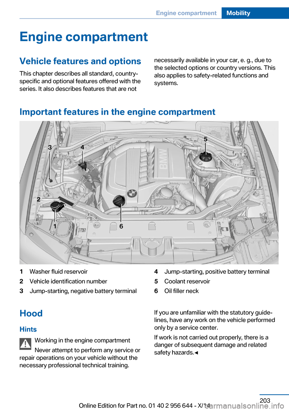 BMW X3 2014 F25 Owners Guide Engine compartmentVehicle features and optionsThis chapter describes all standard, country-
specific and optional features offered with the
series. It also describes features that are notnecessarily a