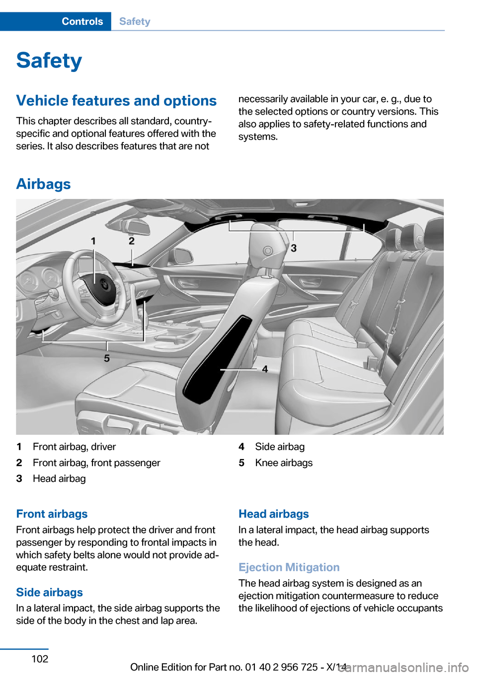 BMW ACTIVE HYBRID 3 2014 F30H Owners Manual SafetyVehicle features and options
This chapter describes all standard, country-
specific and optional features offered with the
series. It also describes features that are notnecessarily available in