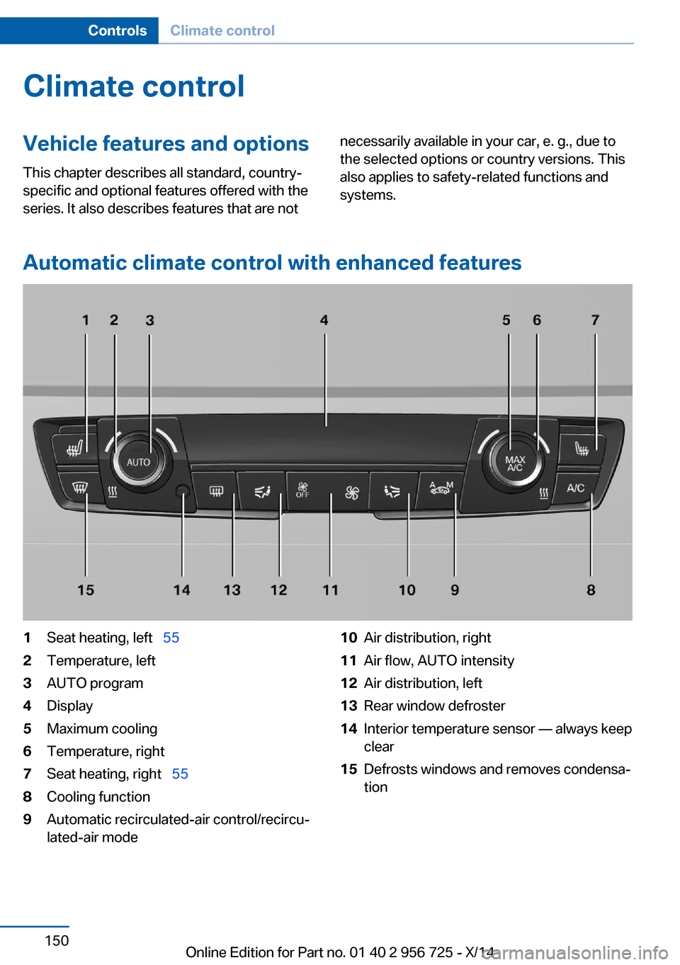 BMW ACTIVE HYBRID 3 2014 F30H Owners Manual Climate controlVehicle features and options
This chapter describes all standard, country-
specific and optional features offered with the
series. It also describes features that are notnecessarily ava