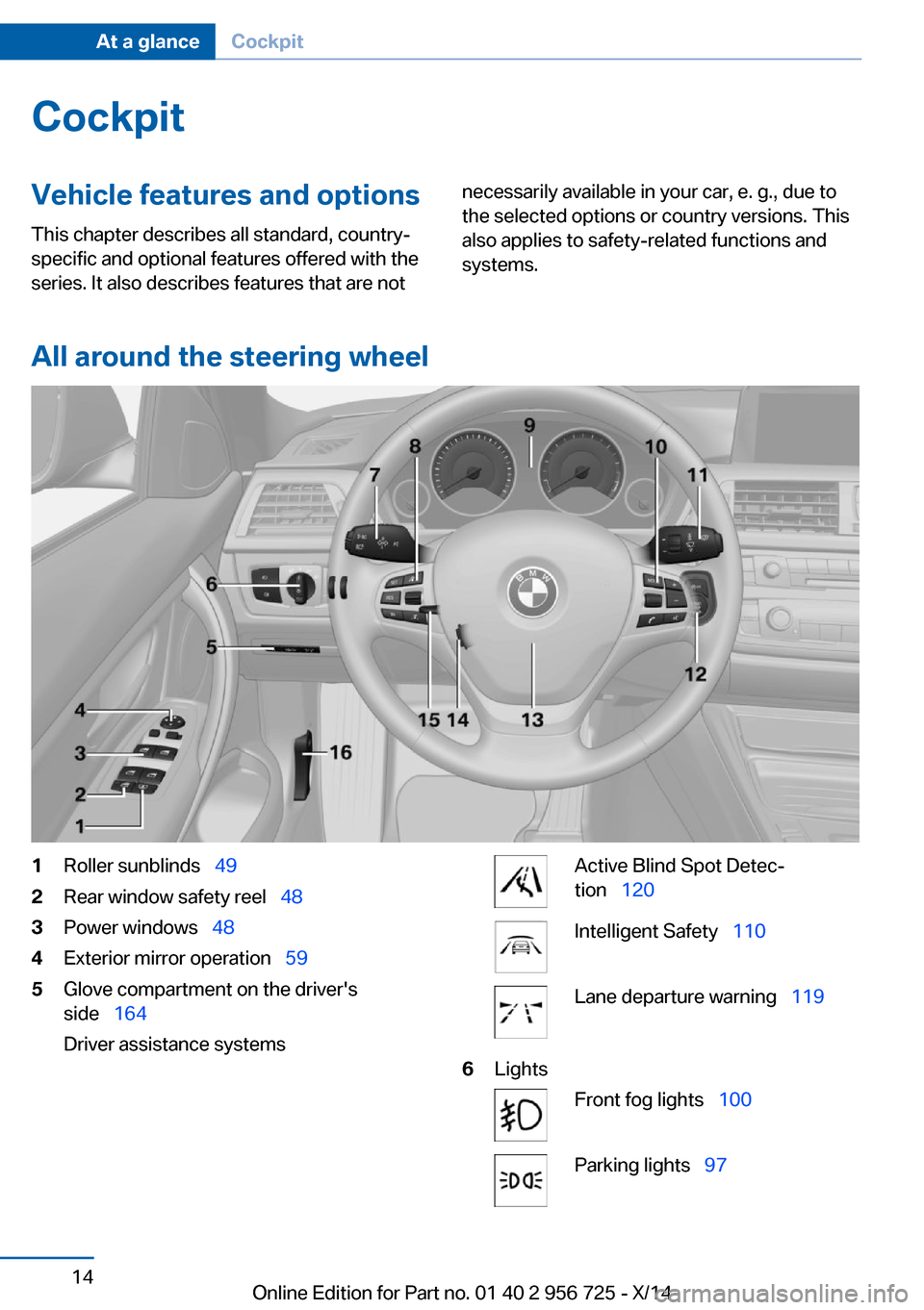 BMW ACTIVE HYBRID 3 2014 F30H Owners Manual CockpitVehicle features and options
This chapter describes all standard, country-
specific and optional features offered with the
series. It also describes features that are notnecessarily available i