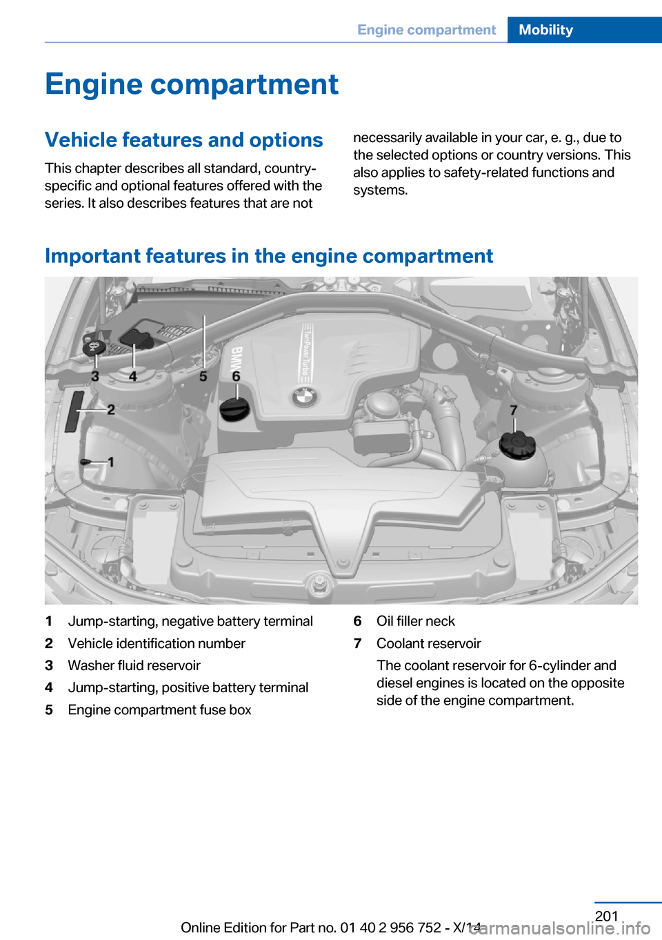 BMW 3 SERIES SPORTS WAGON 2014 F31 Owners Manual Engine compartmentVehicle features and optionsThis chapter describes all standard, country-
specific and optional features offered with the
series. It also describes features that are notnecessarily a