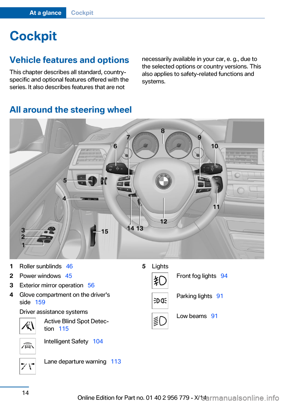 BMW 4 SERIES COUPE 2014 F32 Owners Manual CockpitVehicle features and options
This chapter describes all standard, country-
specific and optional features offered with the
series. It also describes features that are notnecessarily available i