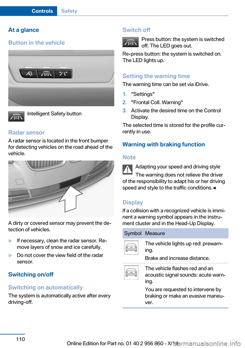 BMW 4 SERIES CONVERTIBLE 2014 F33 Owners Manual At a glance
Button in the vehicle
Intelligent Safety button
Radar sensor
A radar sensor is located in the front bumper
for detecting vehicles on the road ahead of the
vehicle.
A dirty or covered senso BMW 4 SERIES CONVERTIBLE 2014 F33 Owners Manual At a glance
Button in the vehicle
Intelligent Safety button
Radar sensor
A radar sensor is located in the front bumper
for detecting vehicles on the road ahead of the
vehicle.
A dirty or covered senso